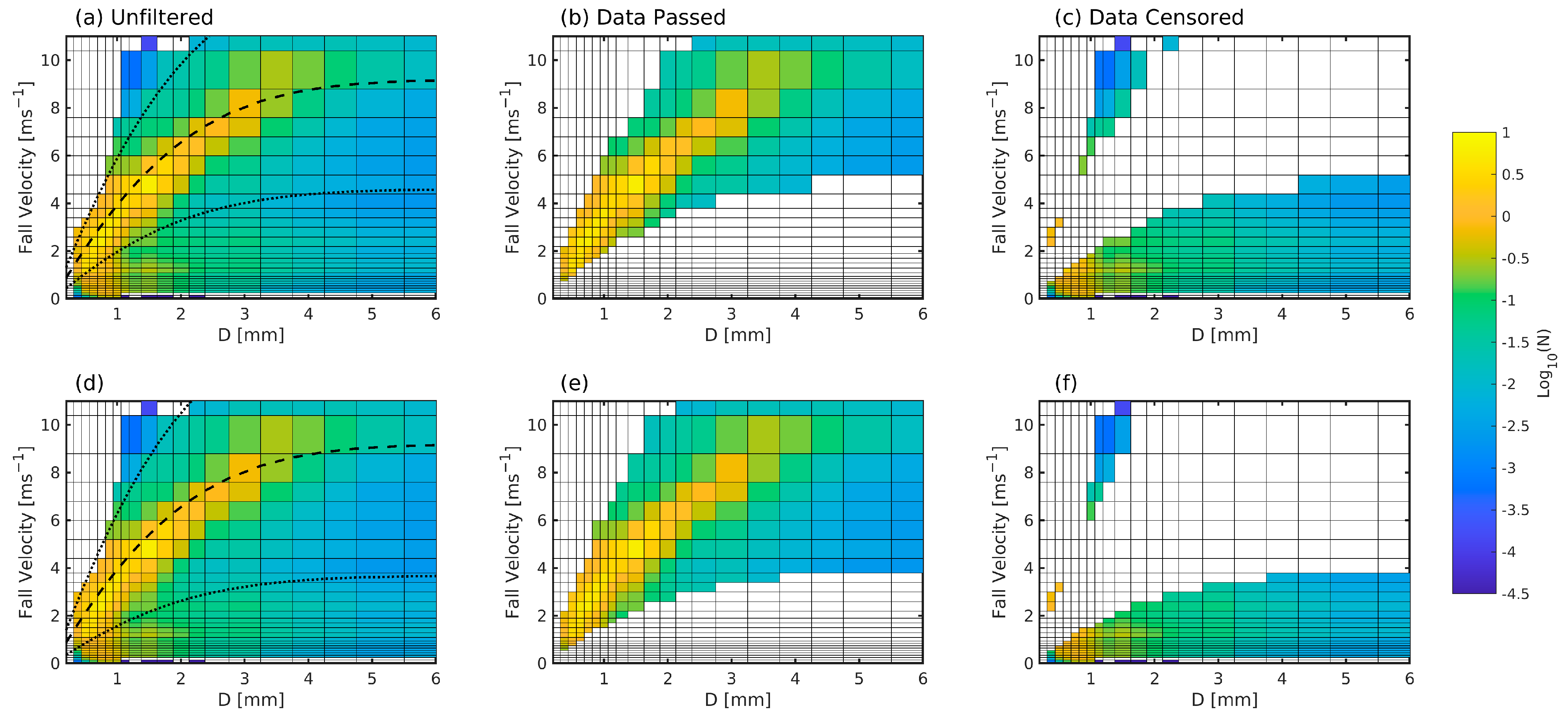 Energies 16 03906 g003 Energies 16 03906 g003