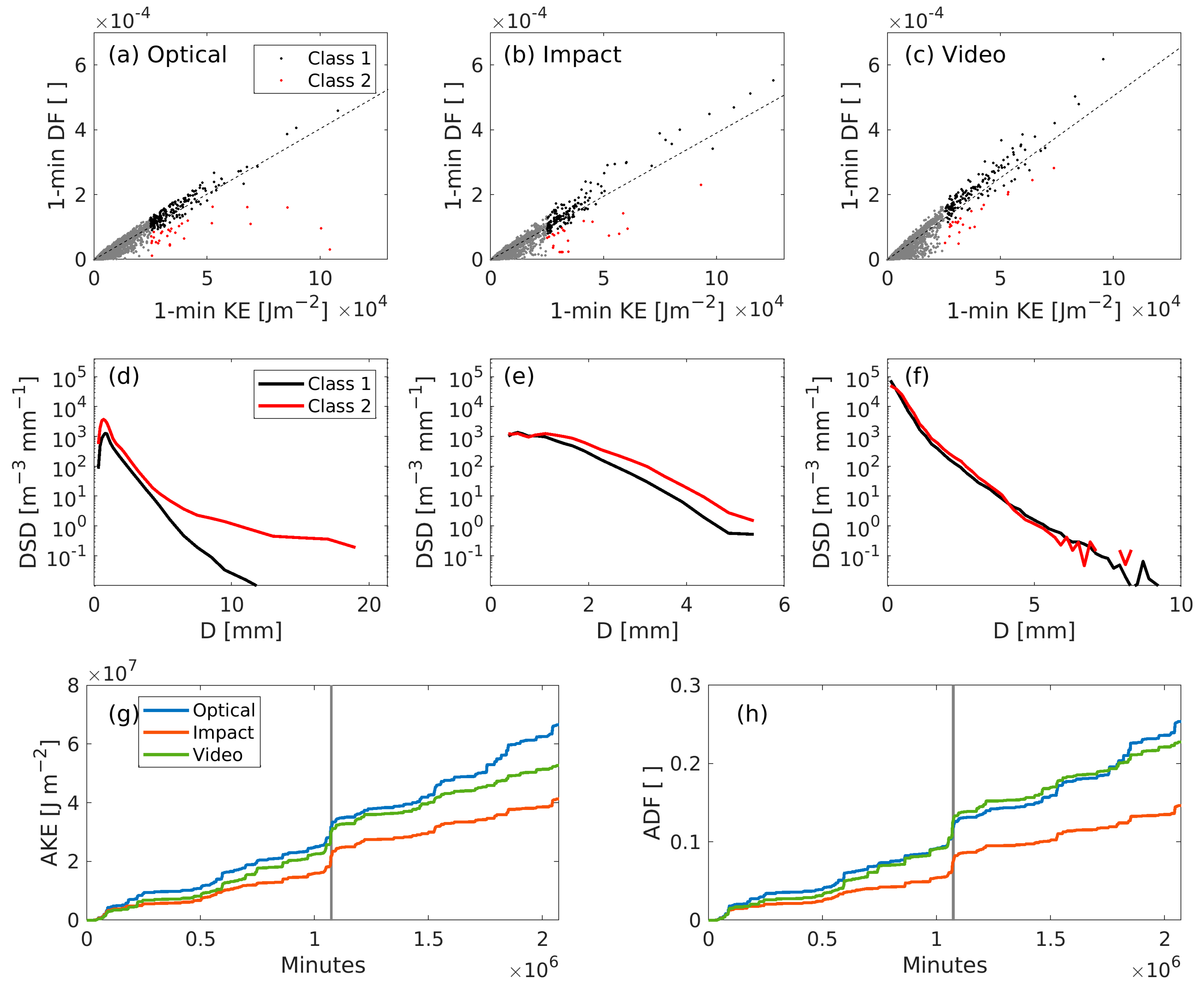 Energies 16 03906 g013 Energies 16 03906 g013