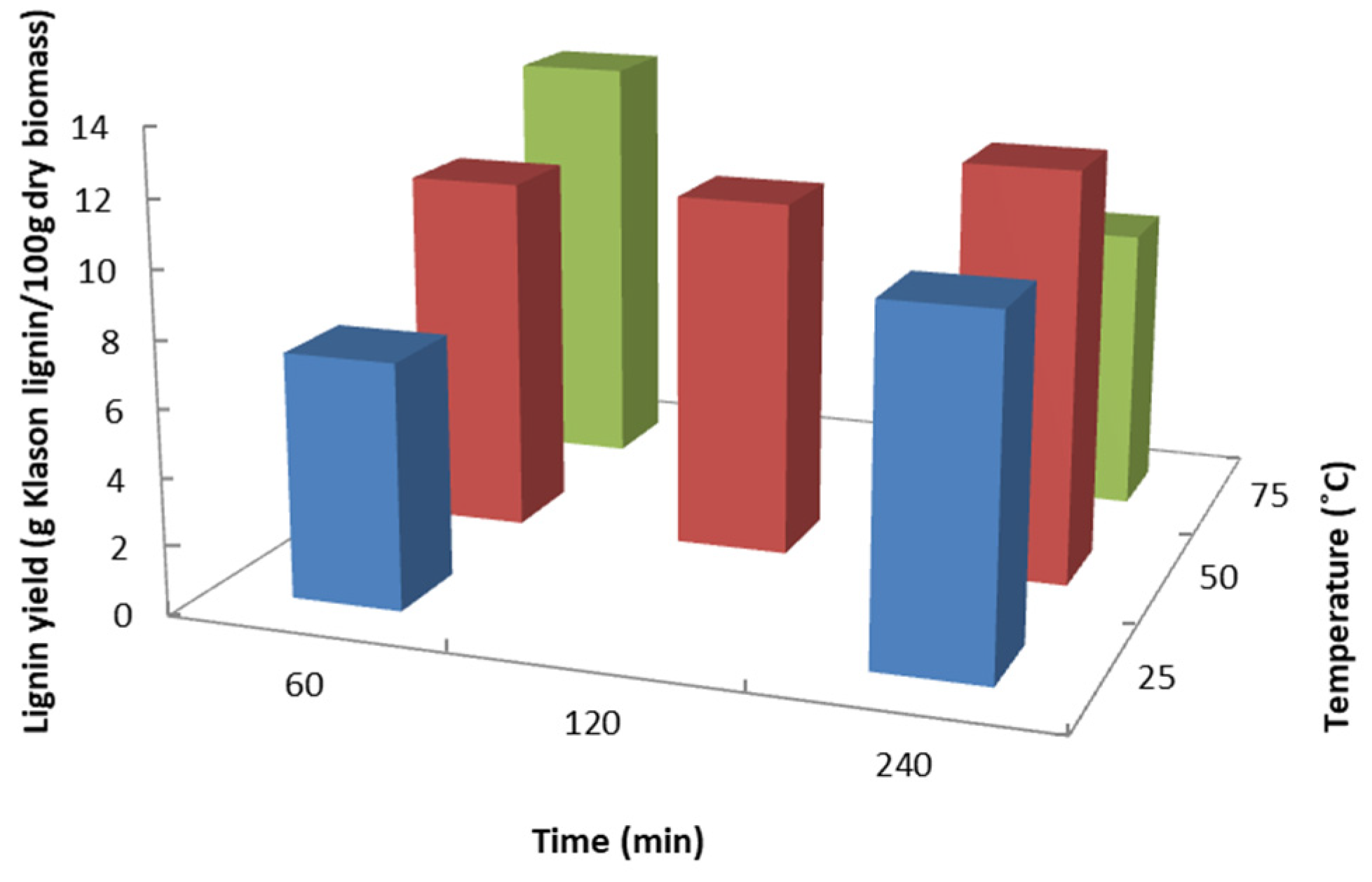 Energies 16 03907 g005 Energies 16 03907 g005