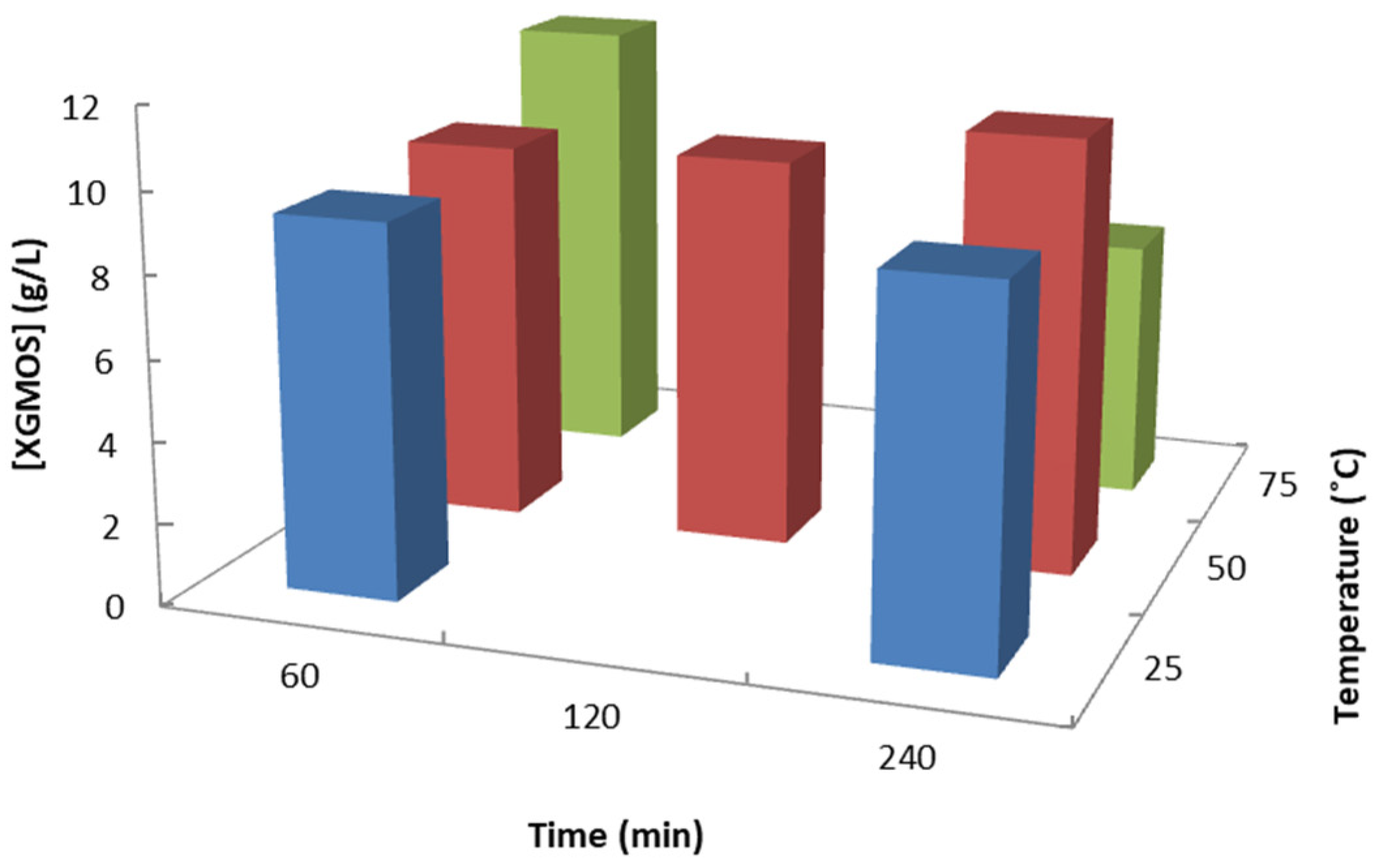 Energies 16 03907 g009 Energies 16 03907 g009