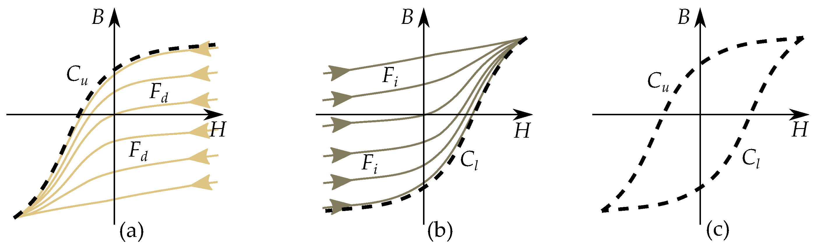 Energies 16 03908 g003 Energies 16 03908 g003