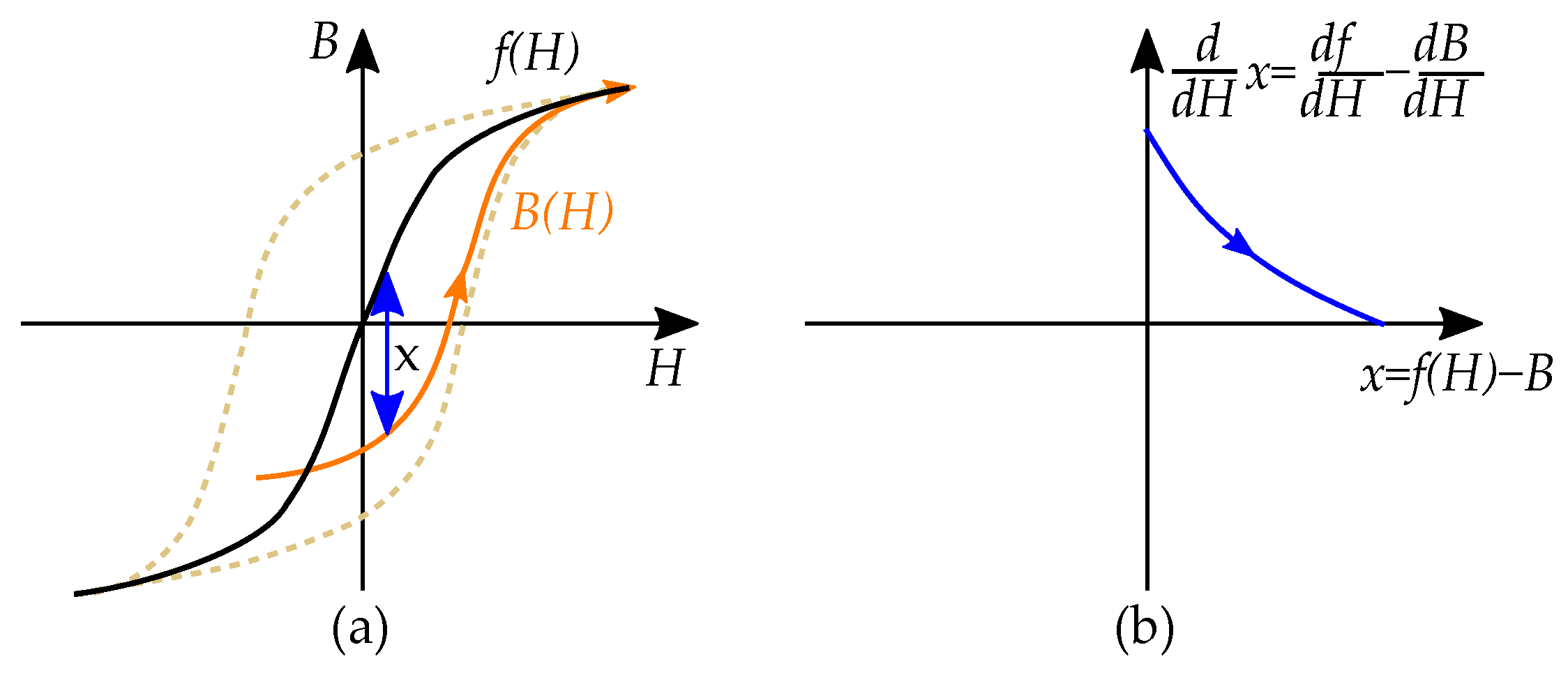 Energies 16 03908 g006 Energies 16 03908 g006