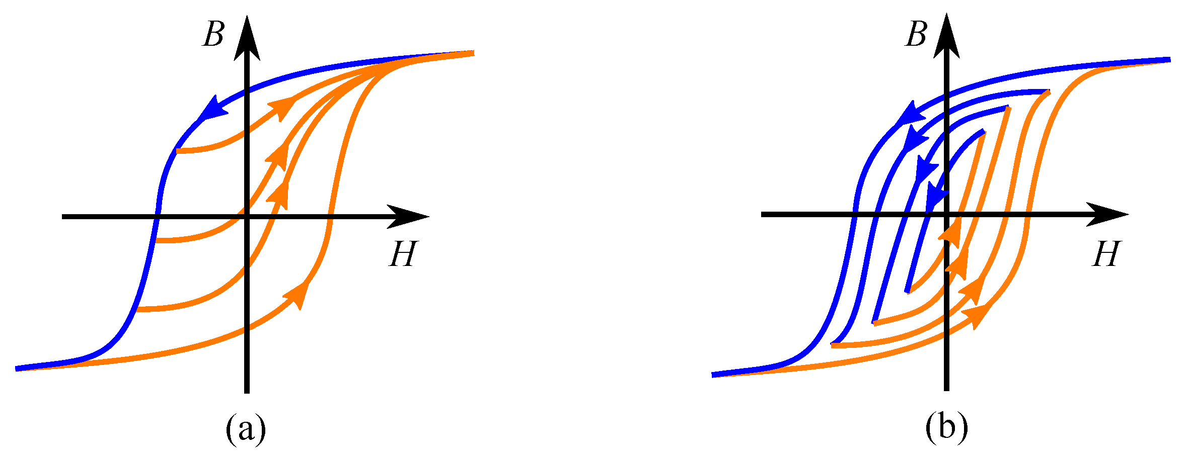 Energies 16 03908 g008 Energies 16 03908 g008