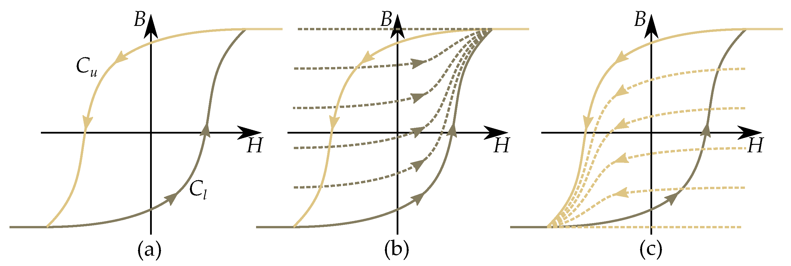 Energies 16 03908 g010 Energies 16 03908 g010
