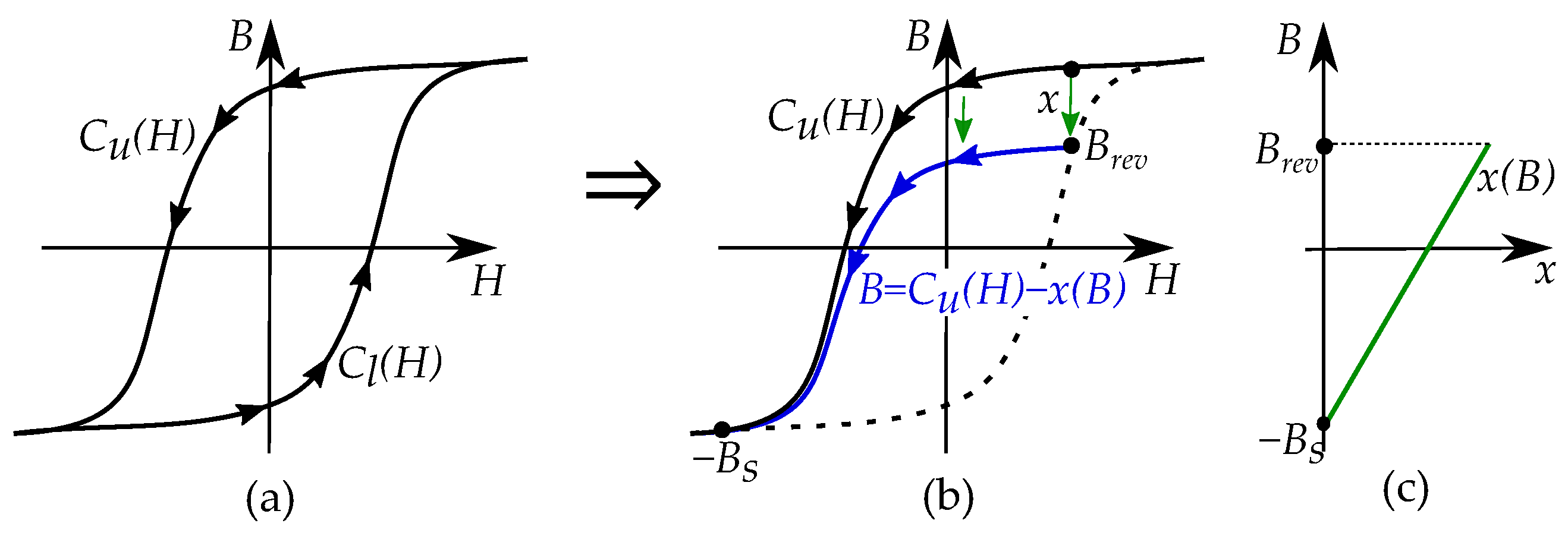 Energies 16 03908 g014 Energies 16 03908 g014
