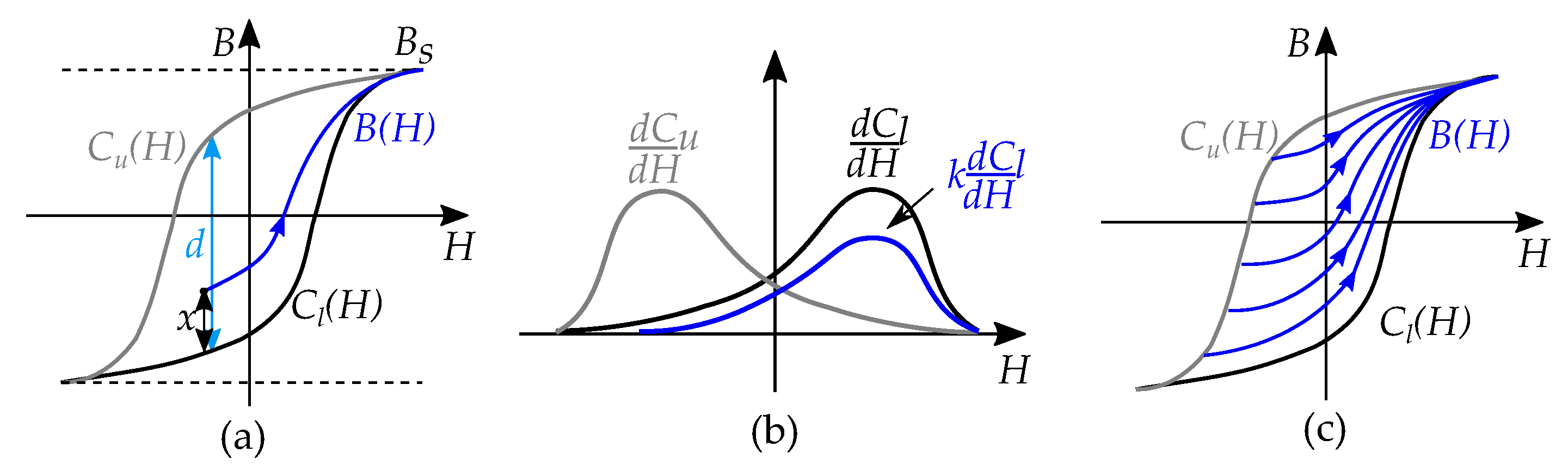 Energies 16 03908 g017 Energies 16 03908 g017