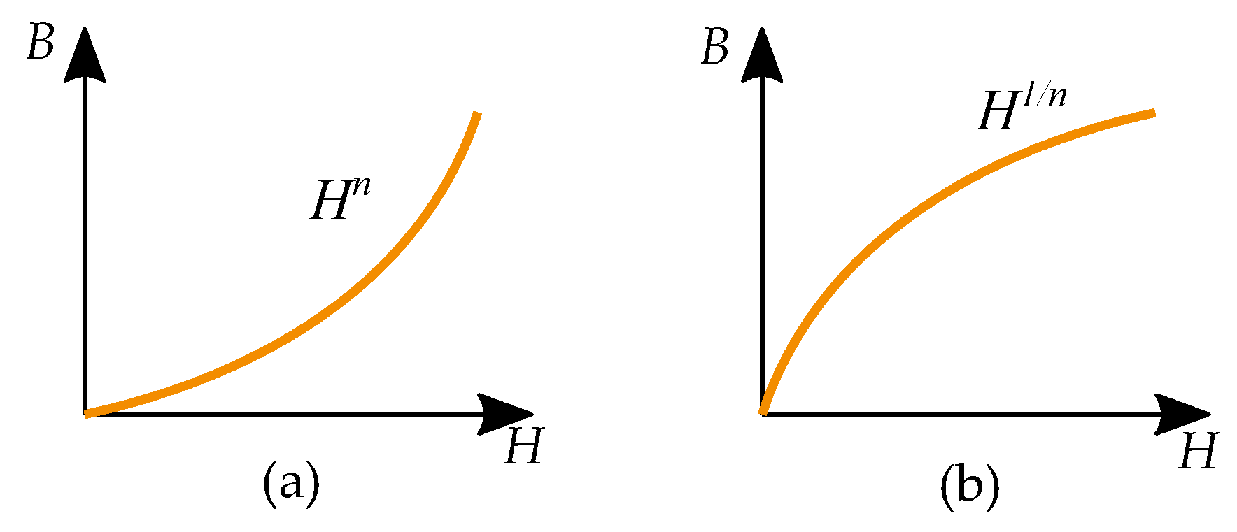 Energies 16 03908 g023 Energies 16 03908 g023