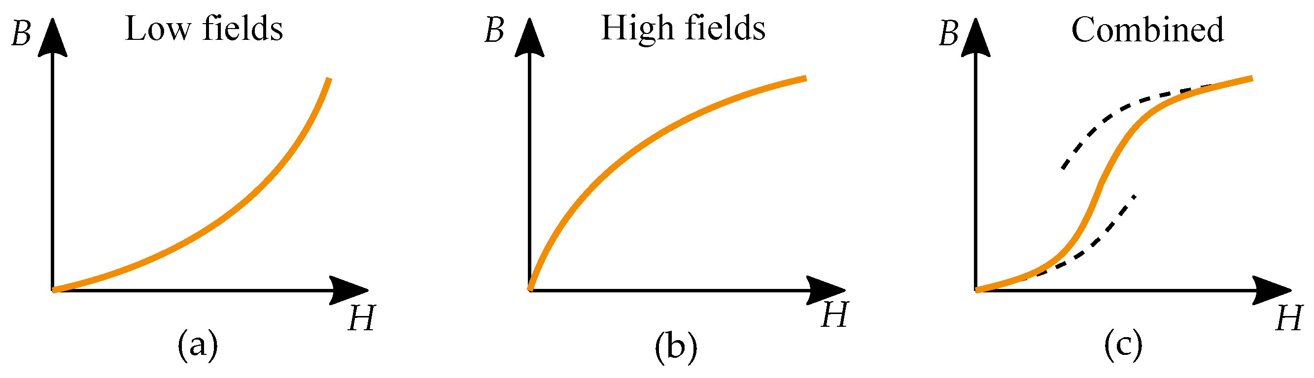 Energies 16 03908 g024 Energies 16 03908 g024