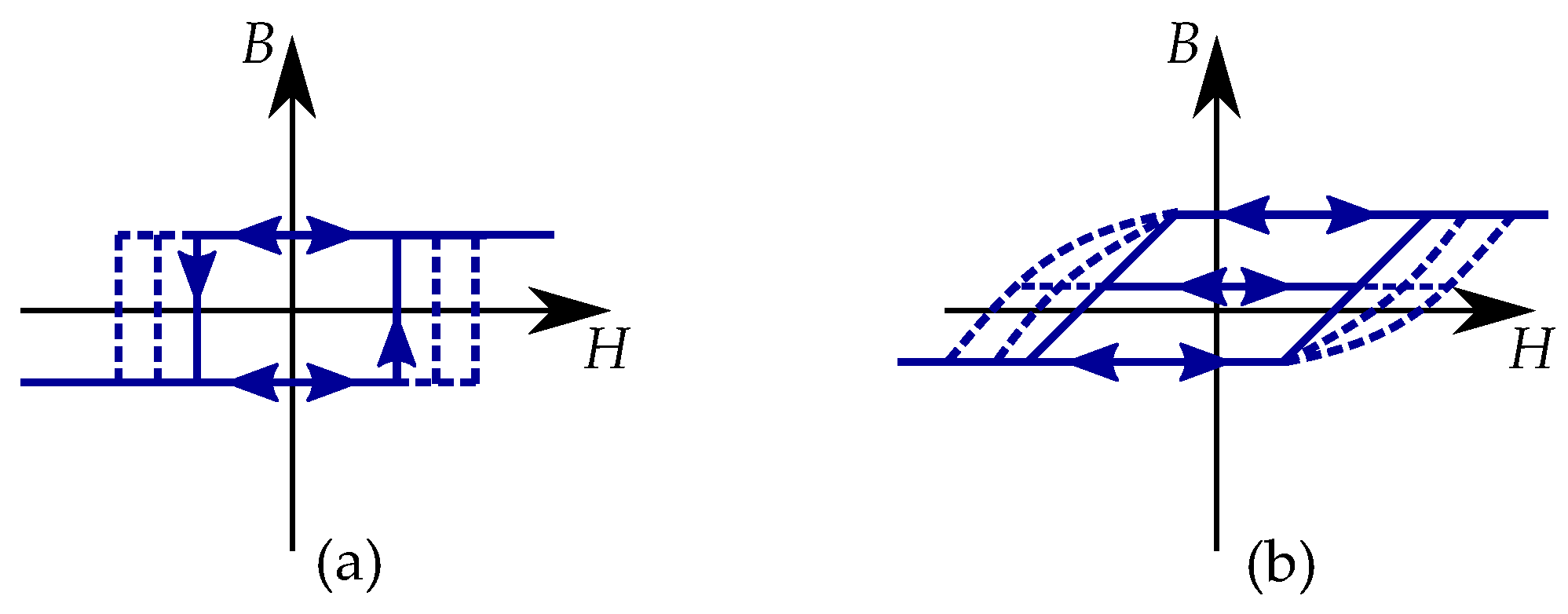 Energies 16 03908 g038 Energies 16 03908 g038