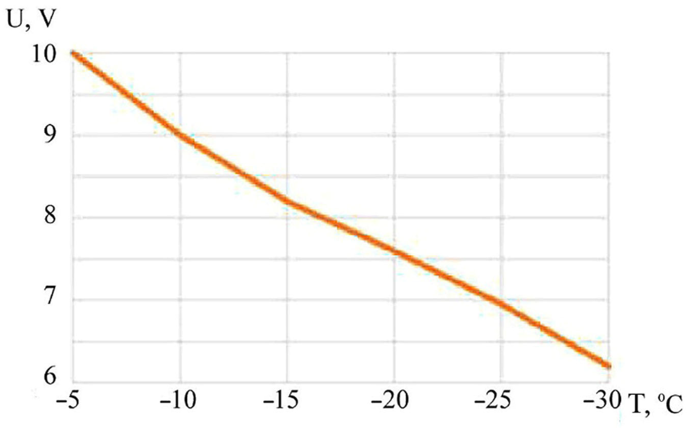 Energies 16 03909 g003