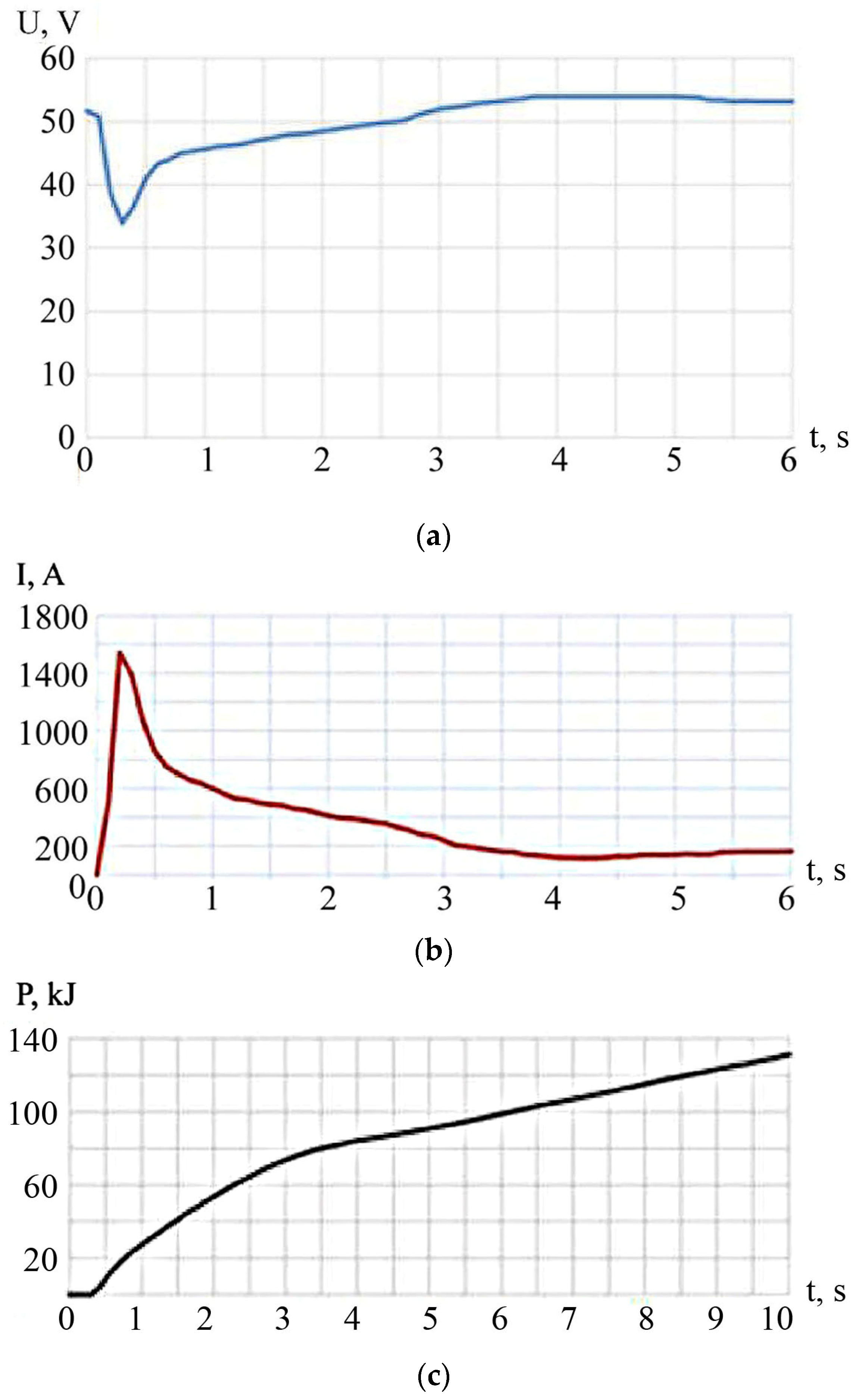 Energies 16 03909 g004