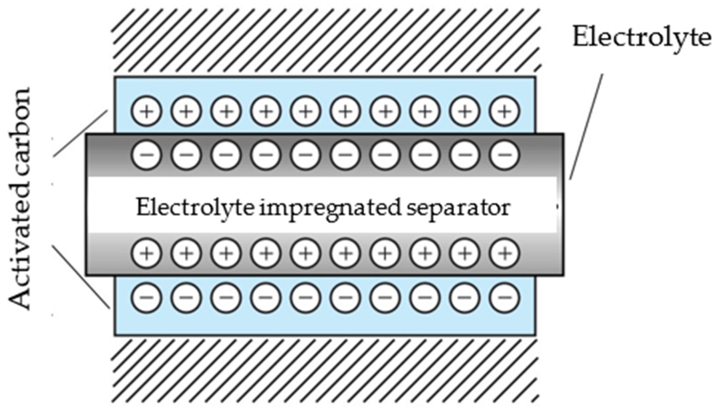 Energies 16 03909 g005