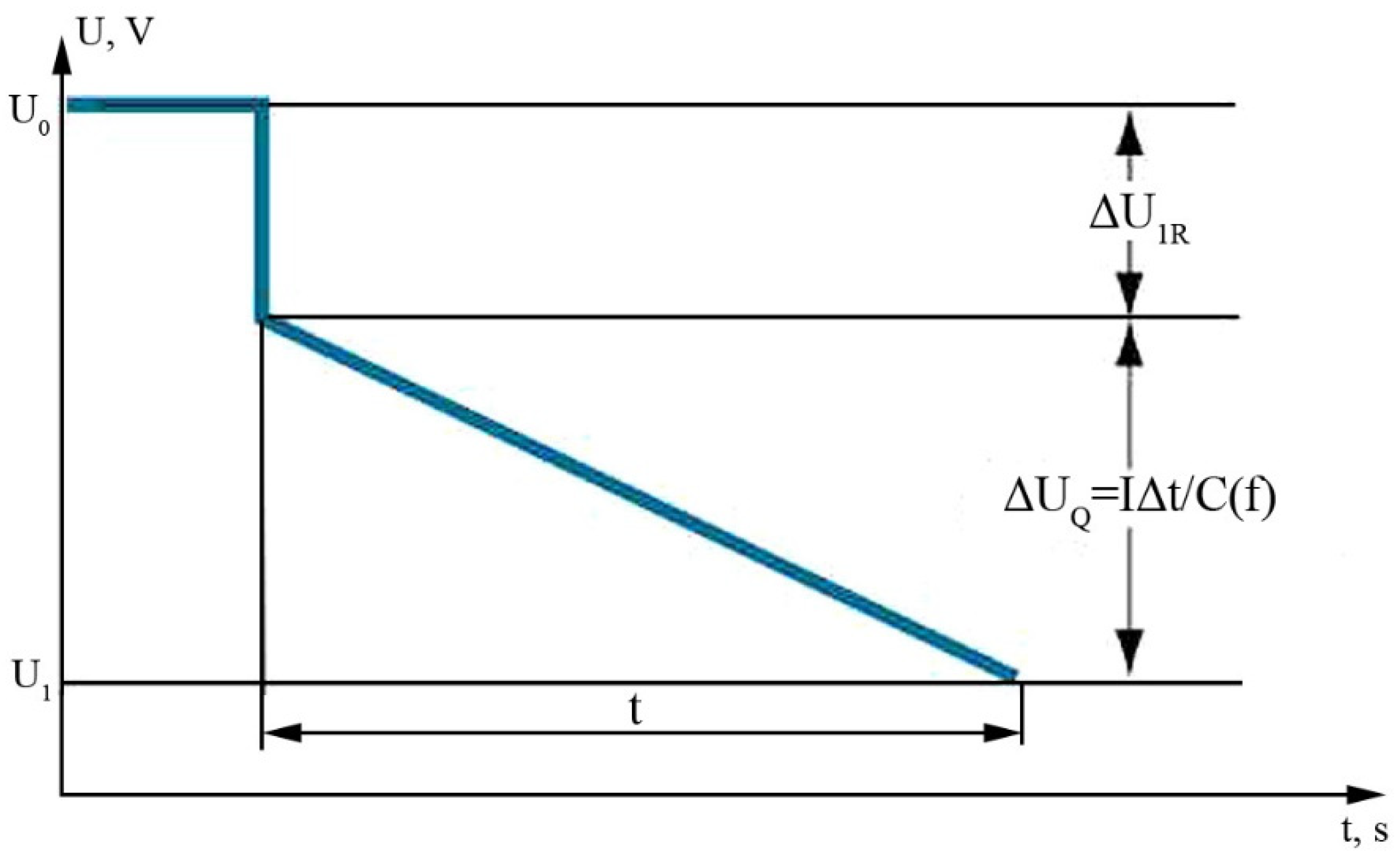 Energies 16 03909 g006
