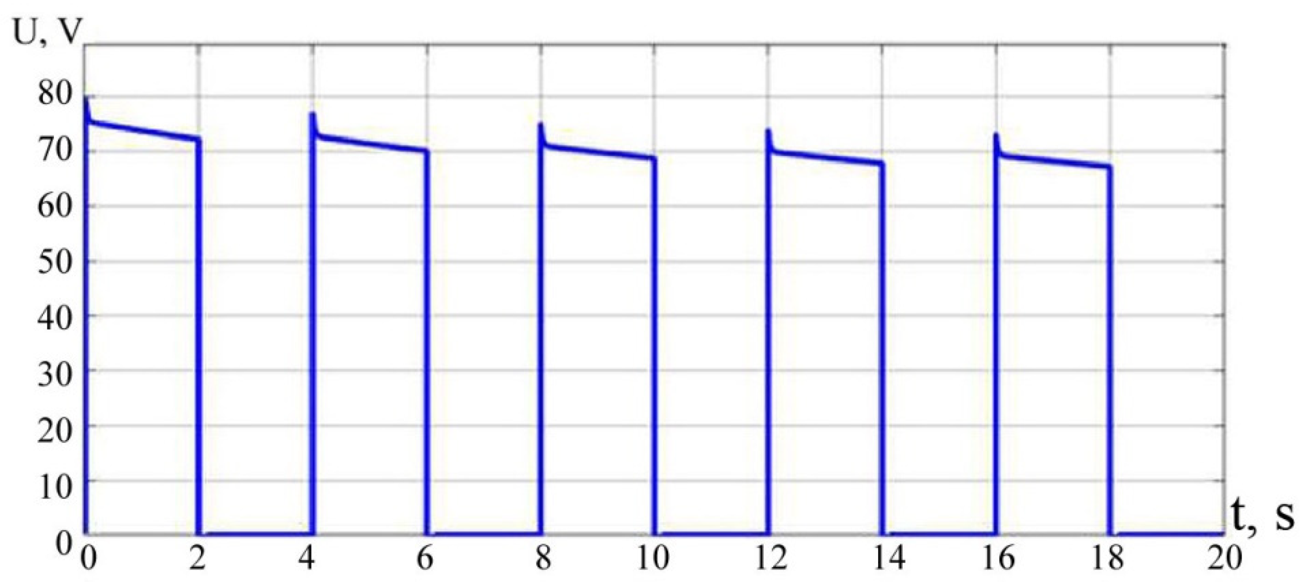 Energies 16 03909 g008