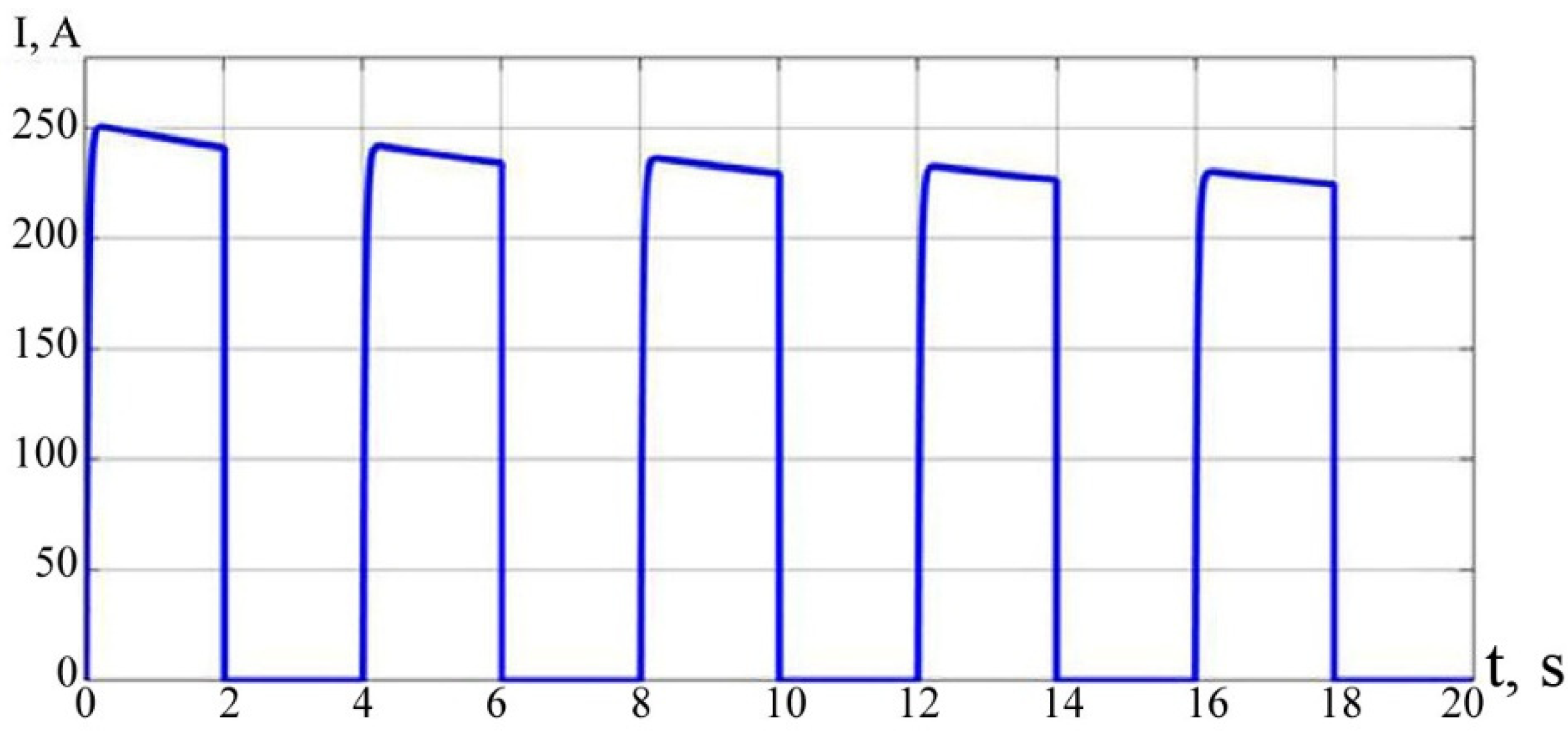 Energies 16 03909 g009