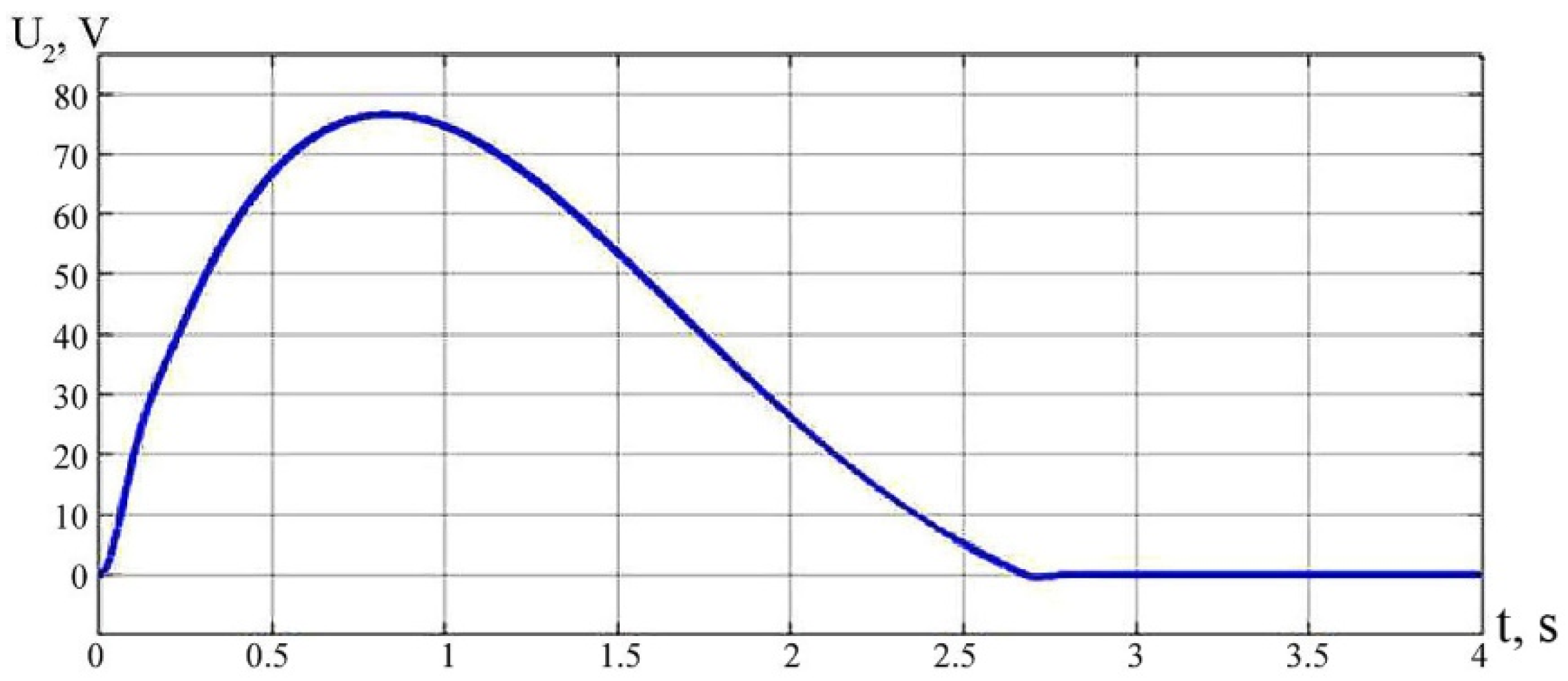 Energies 16 03909 g011