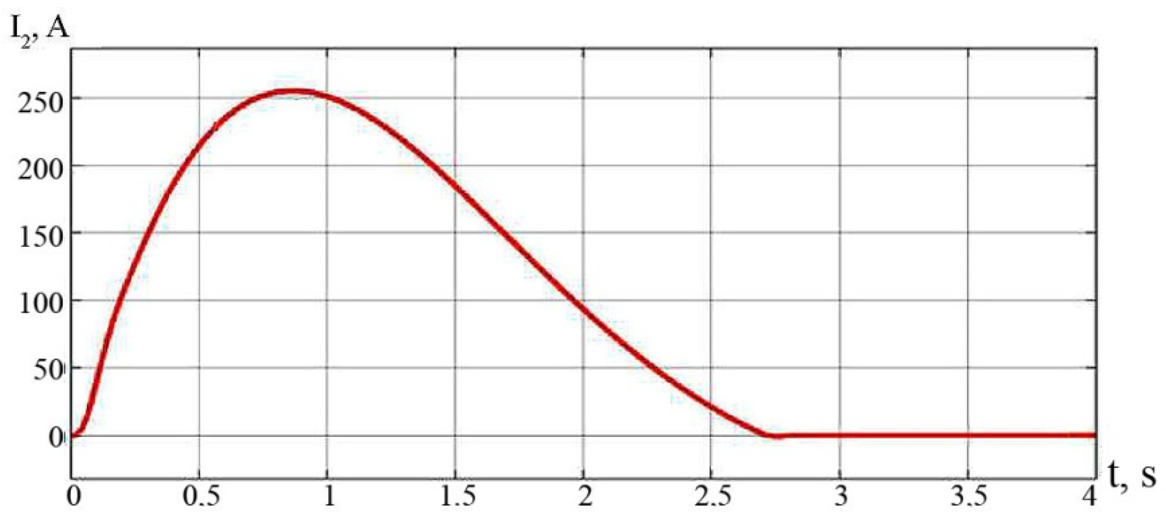 Energies 16 03909 g012