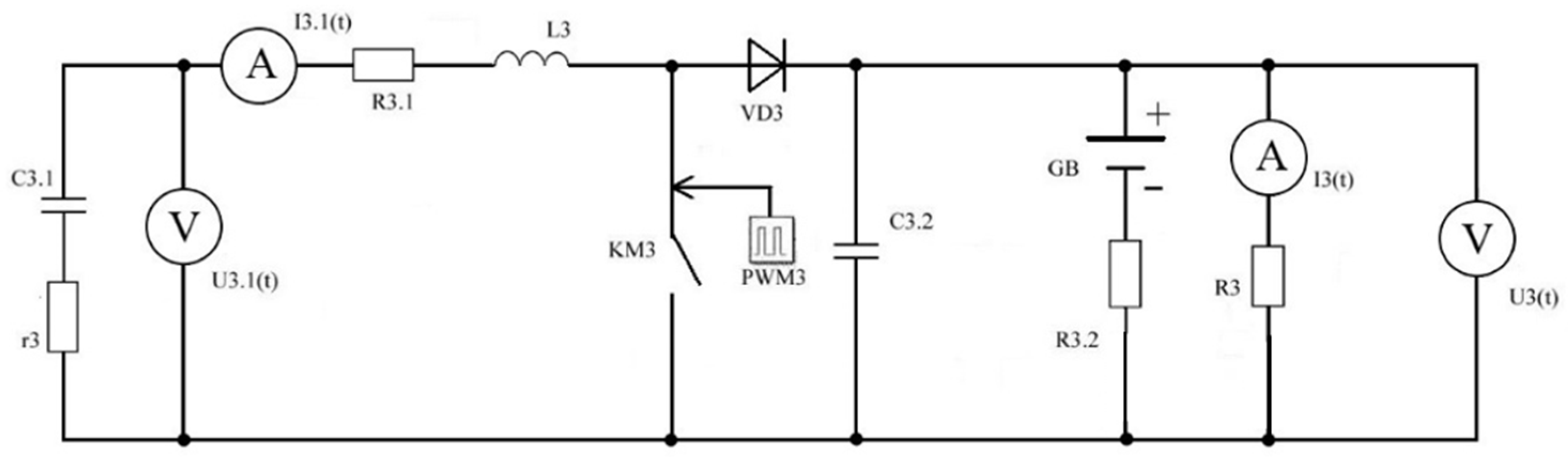 Energies 16 03909 g013