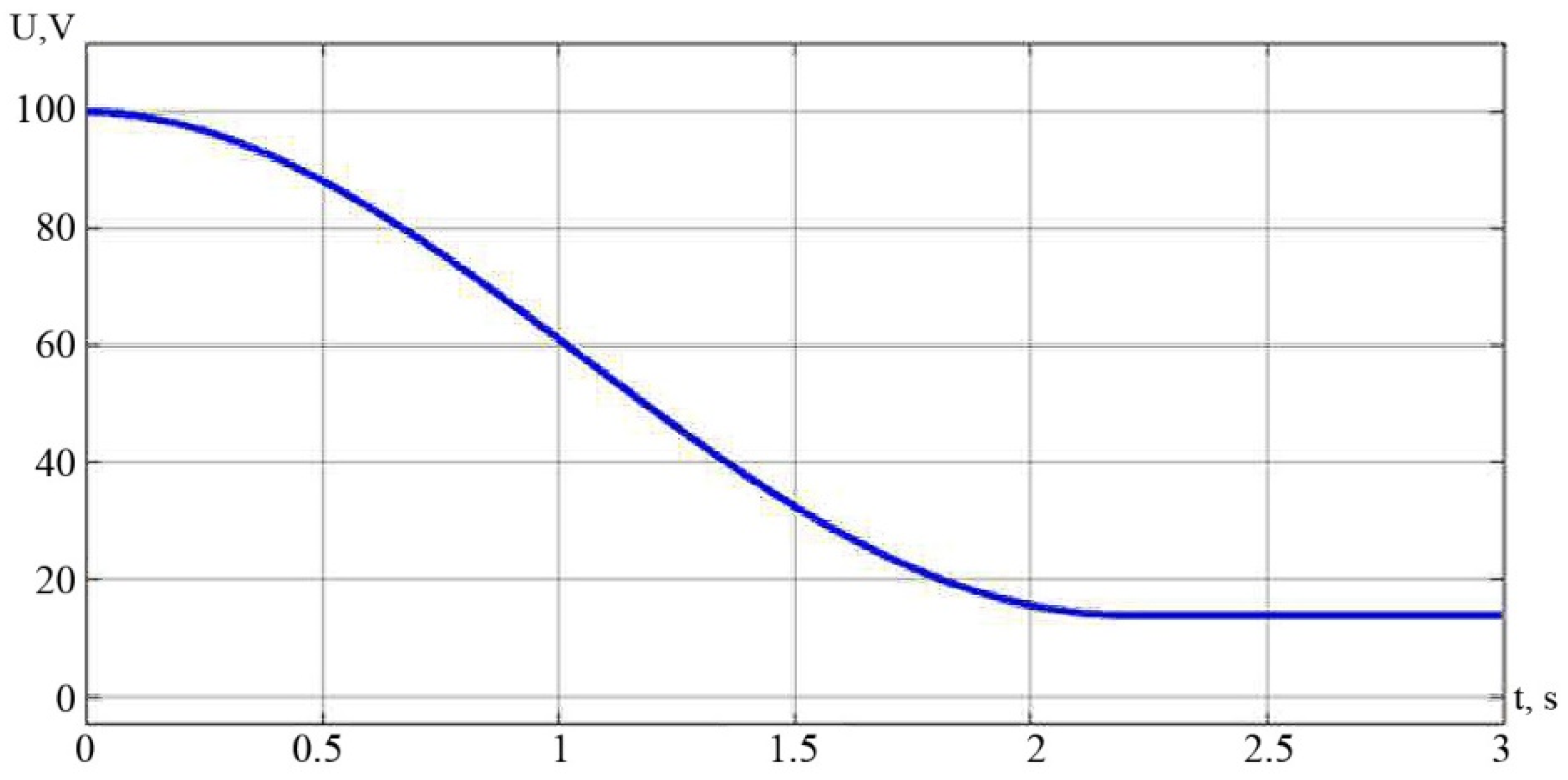 Energies 16 03909 g014