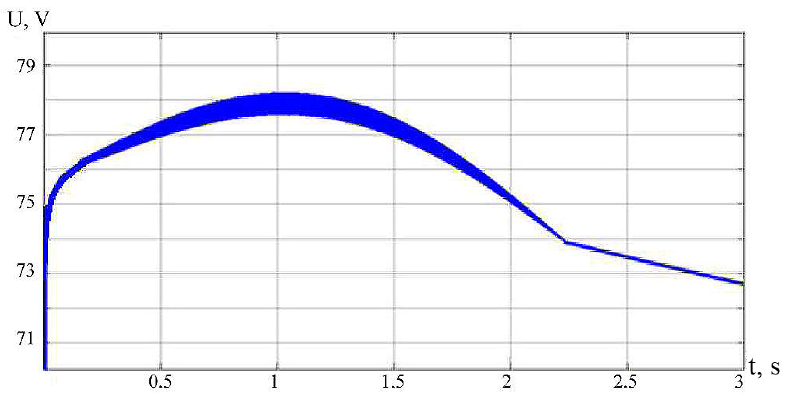 Energies 16 03909 g016