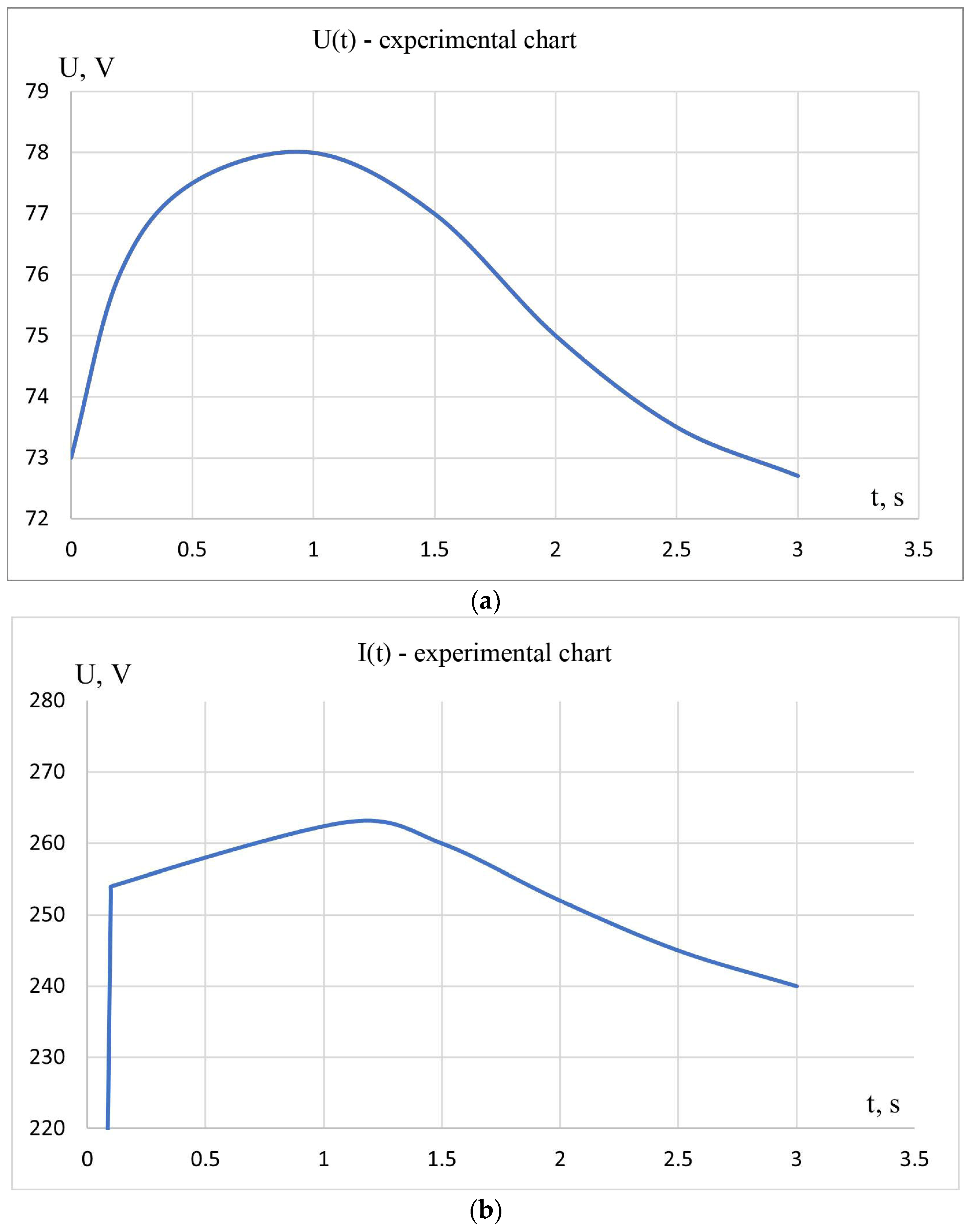 Energies 16 03909 g018