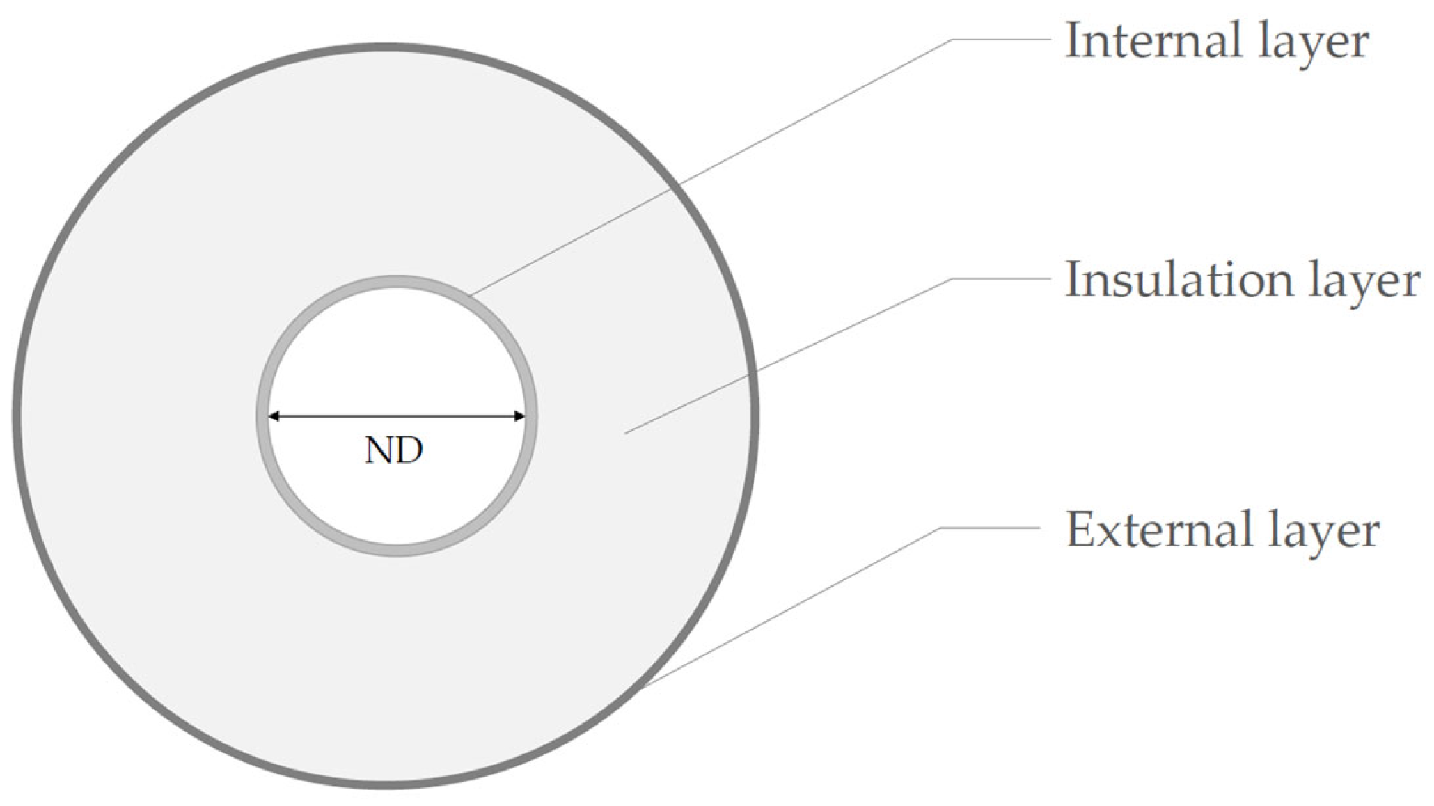 Energies 16 03912 g002