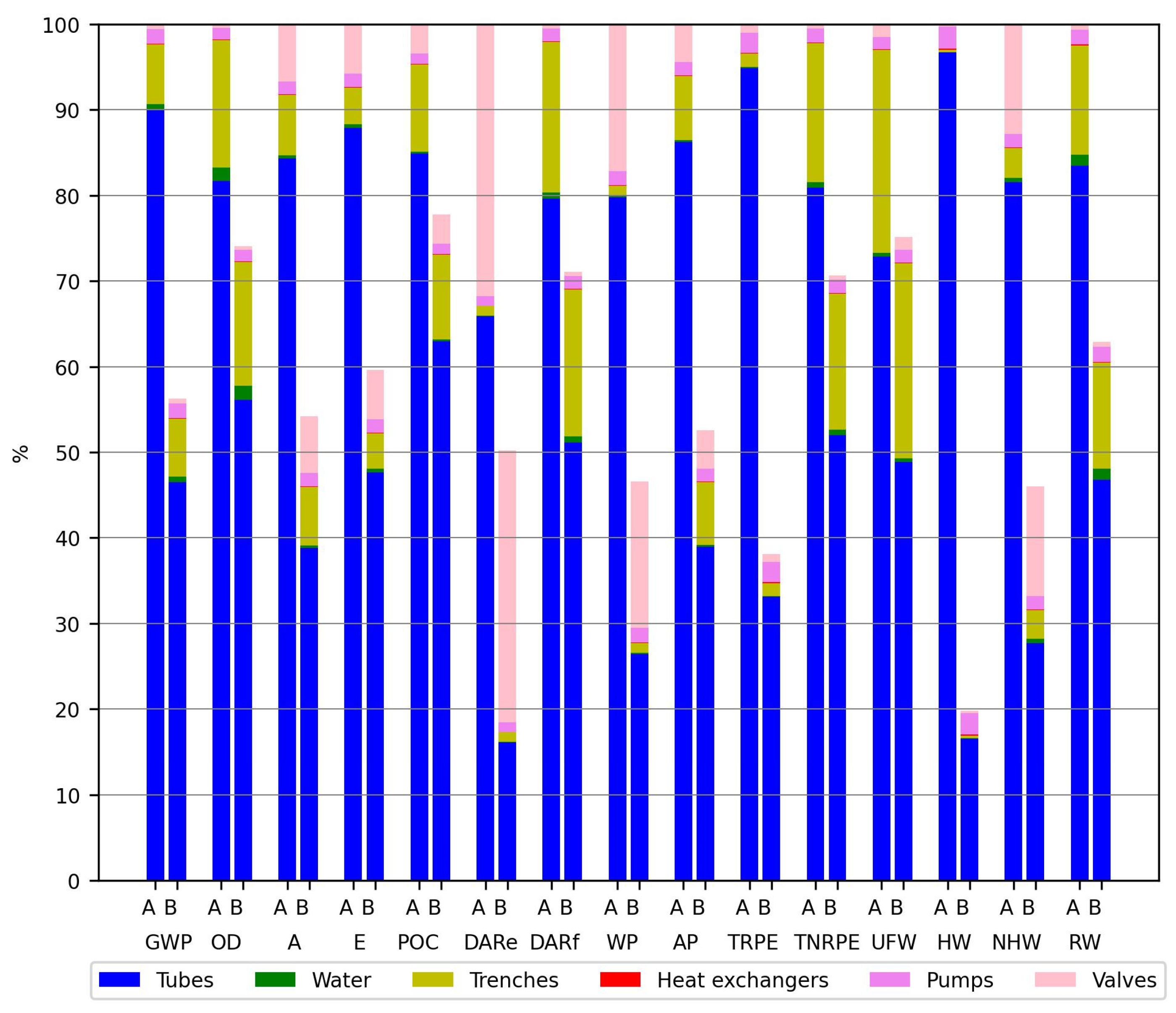 Energies 16 03912 g004