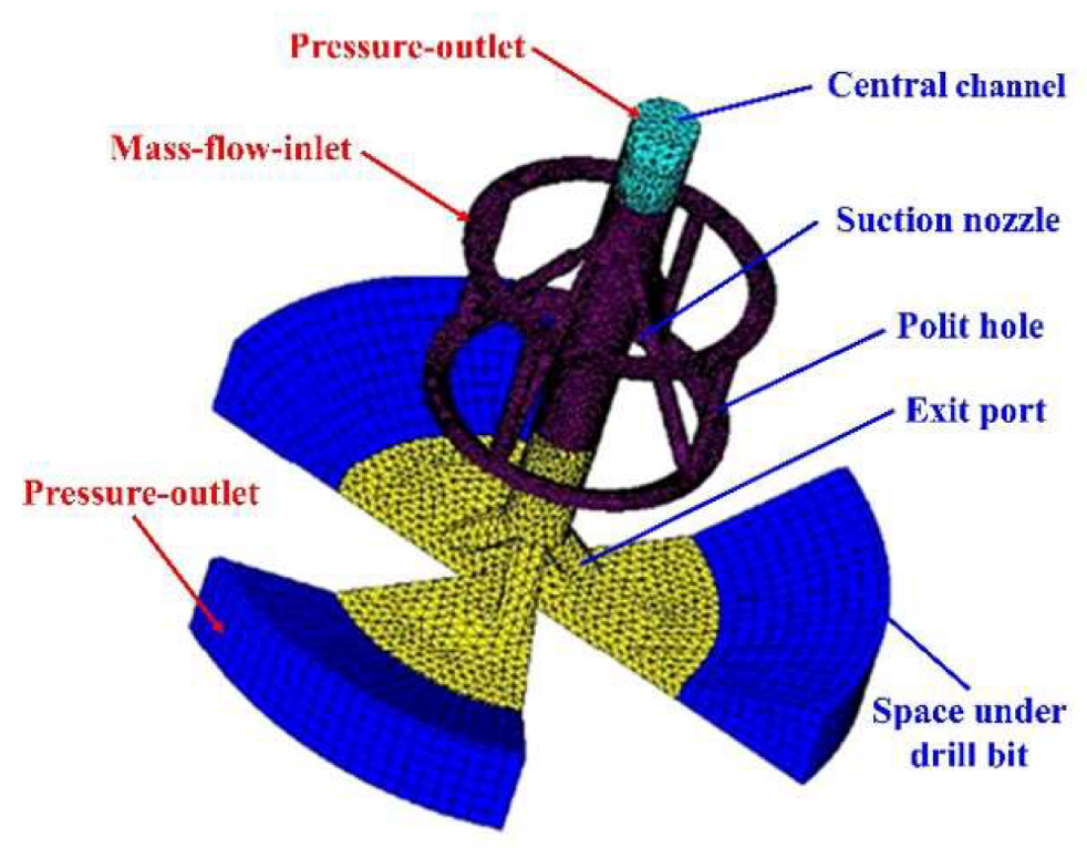 Energies 16 03913 g004 Energies 16 03913 g004