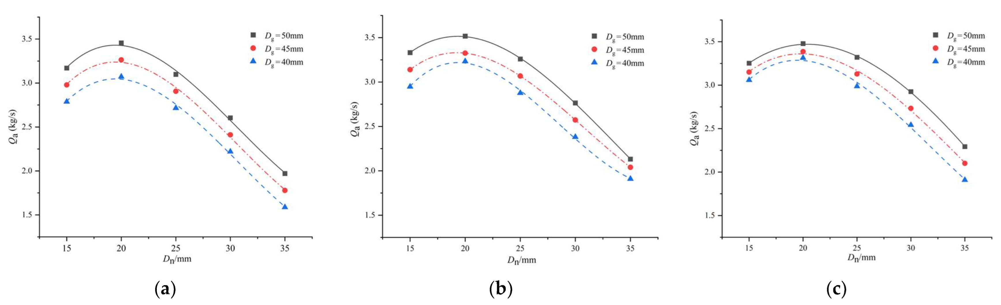 Energies 16 03913 g007 Energies 16 03913 g007