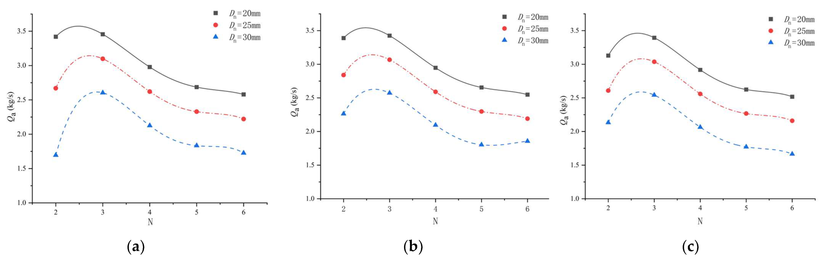 Energies 16 03913 g008 Energies 16 03913 g008