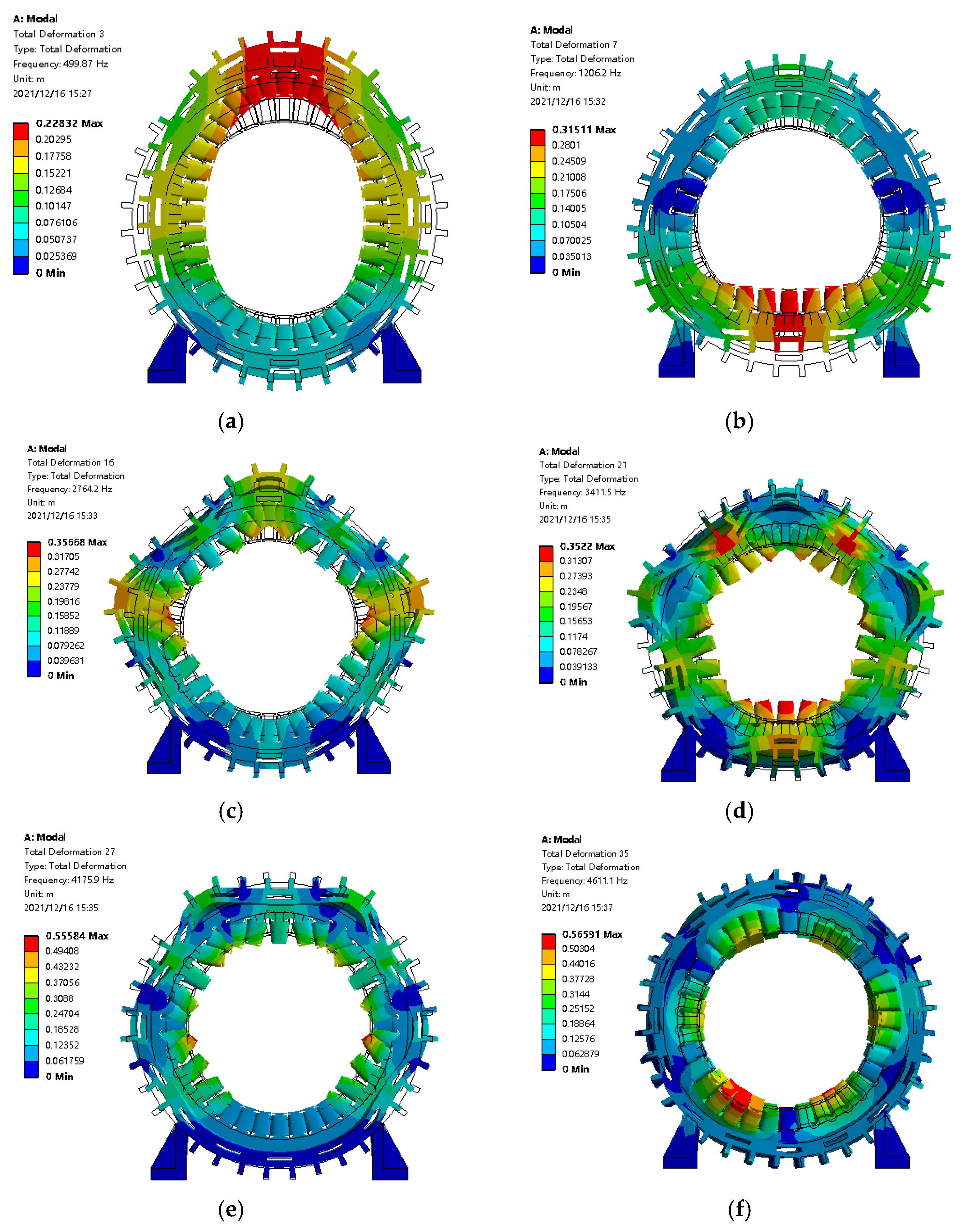 Energies 16 03916 g008