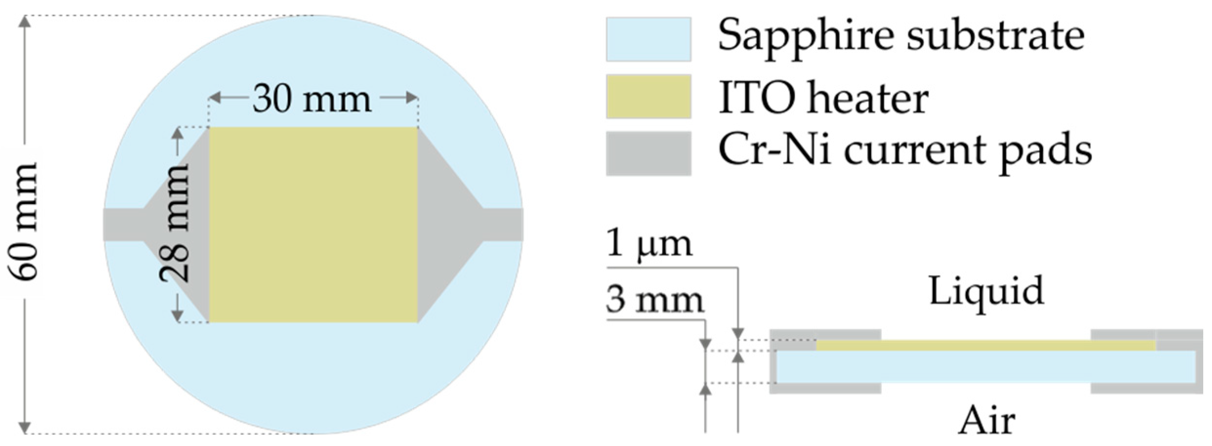 Energies 16 03918 g003