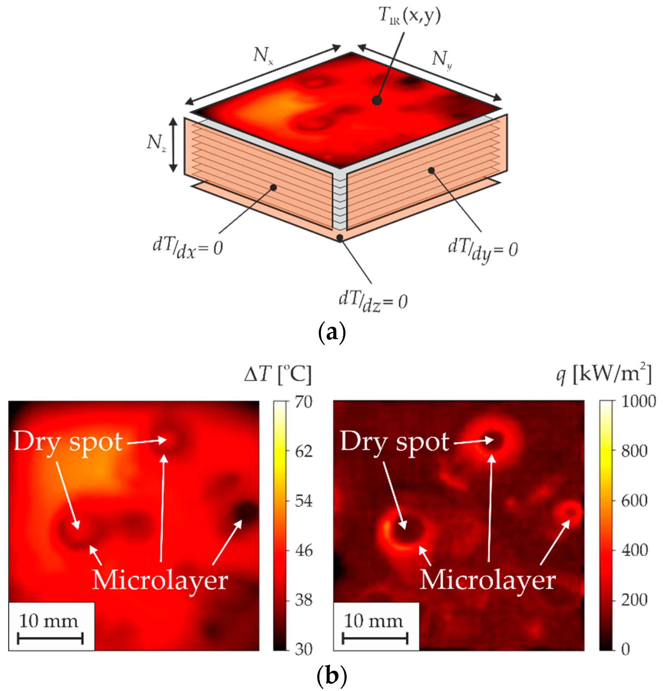 Energies 16 03918 g004