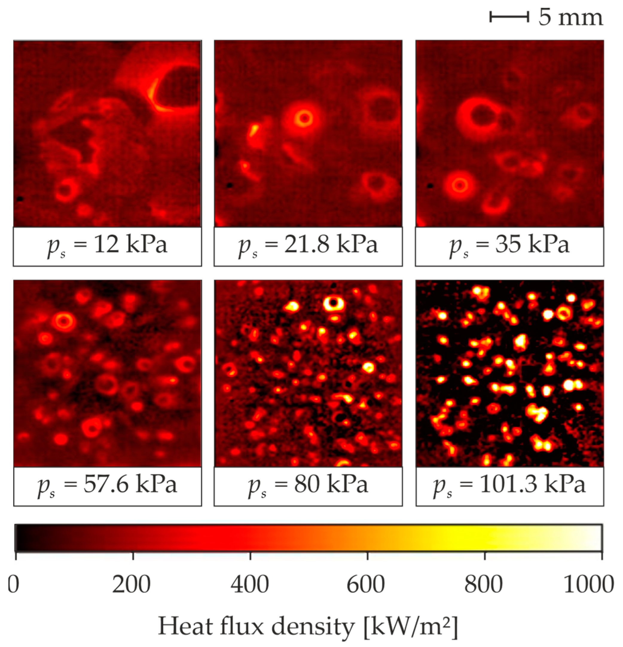 Energies 16 03918 g007