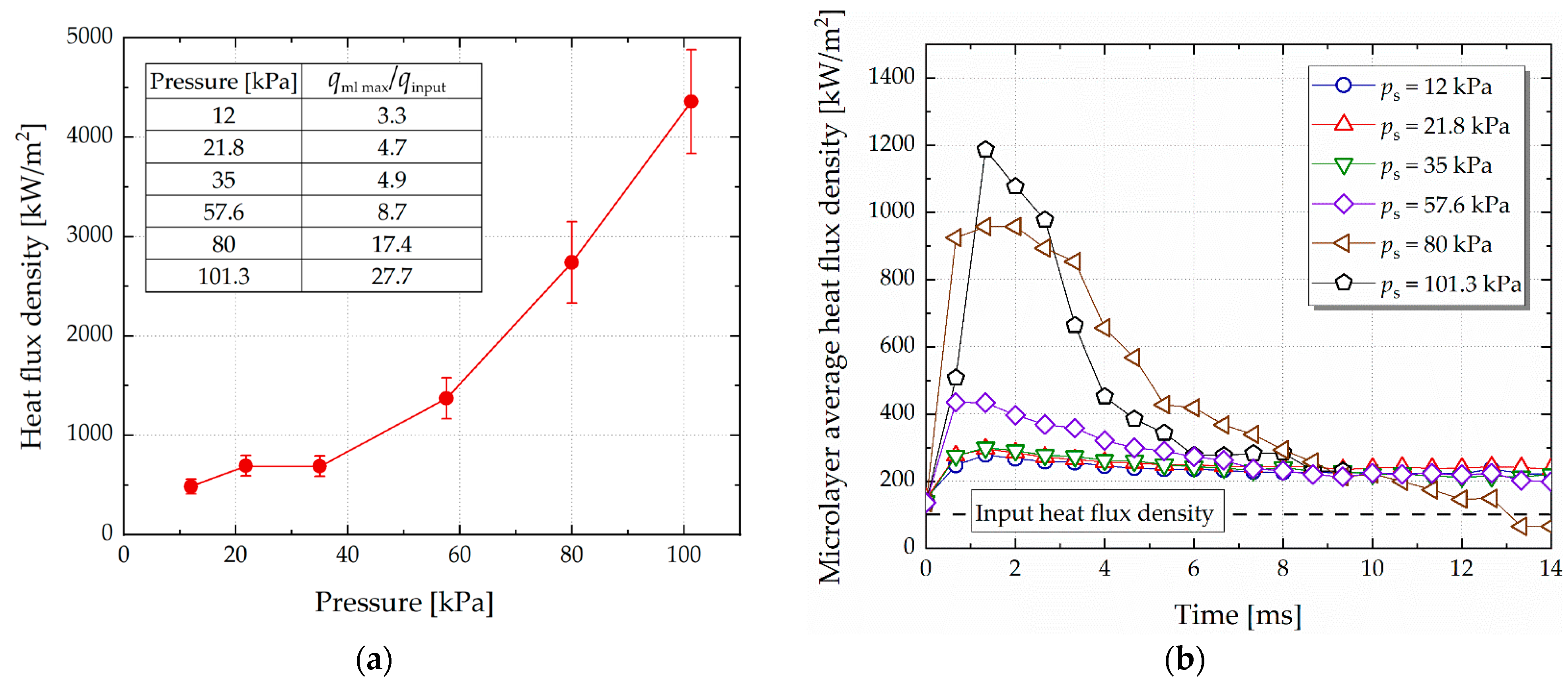 Energies 16 03918 g009