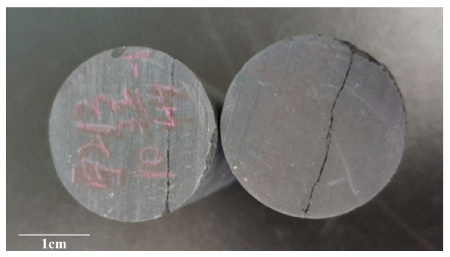 Energies 16 03924 g001 Energies 16 03924 g001