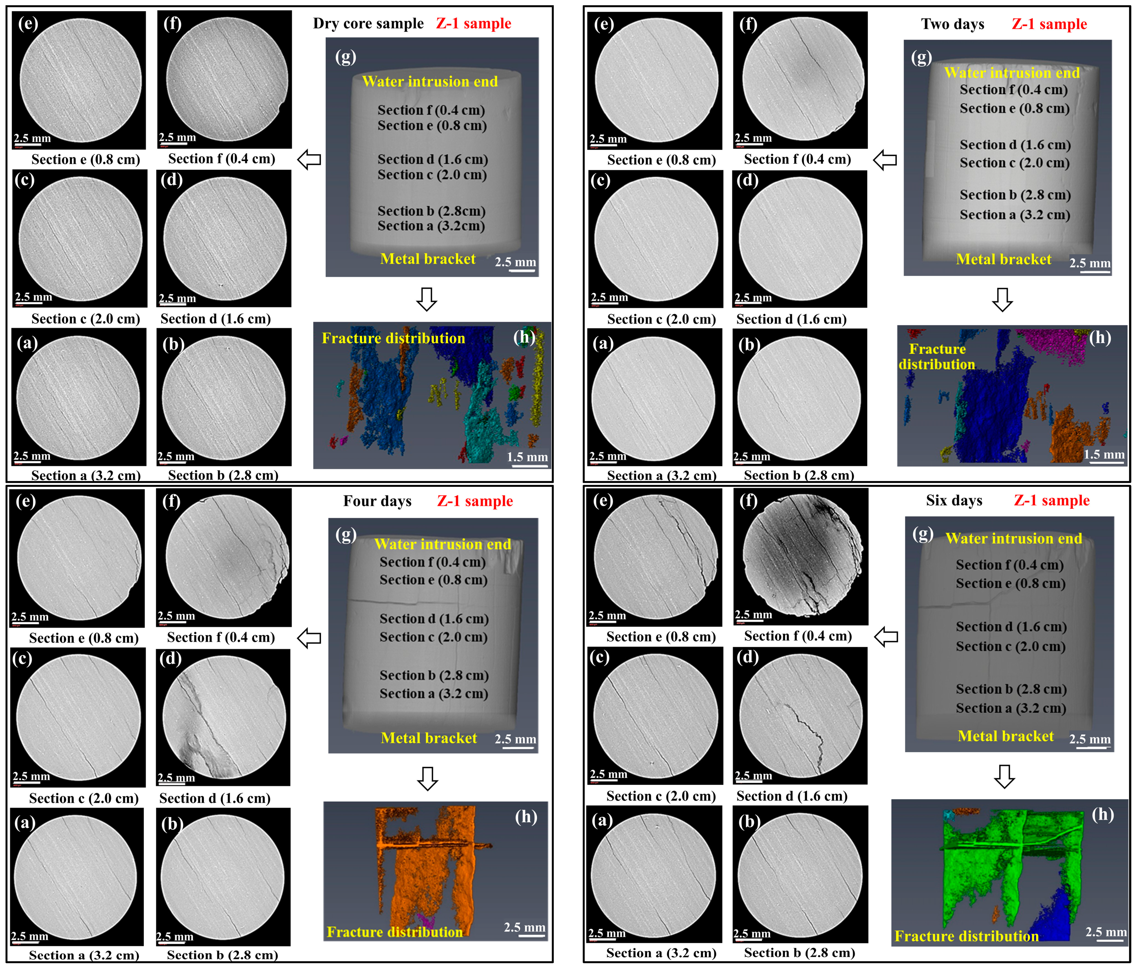 Energies 16 03924 g004 Energies 16 03924 g004