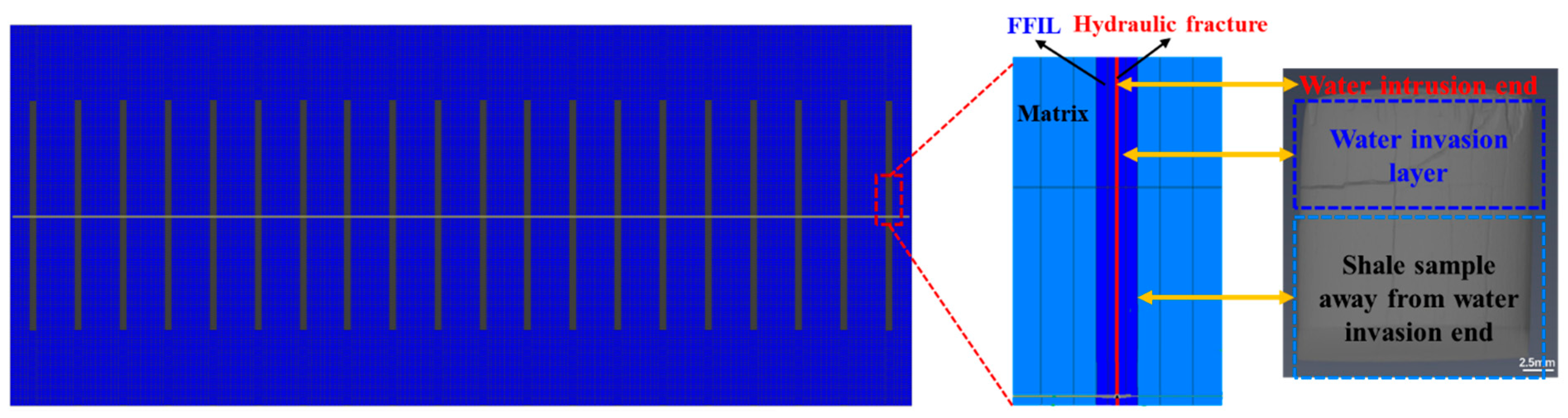 Energies 16 03924 g008 Energies 16 03924 g008