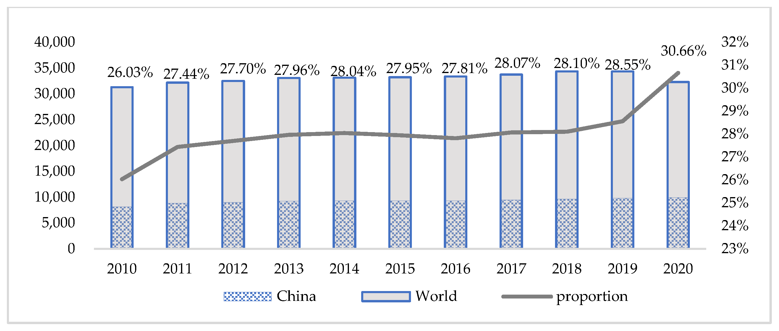 Energies 16 03926 g002 Energies 16 03926 g002