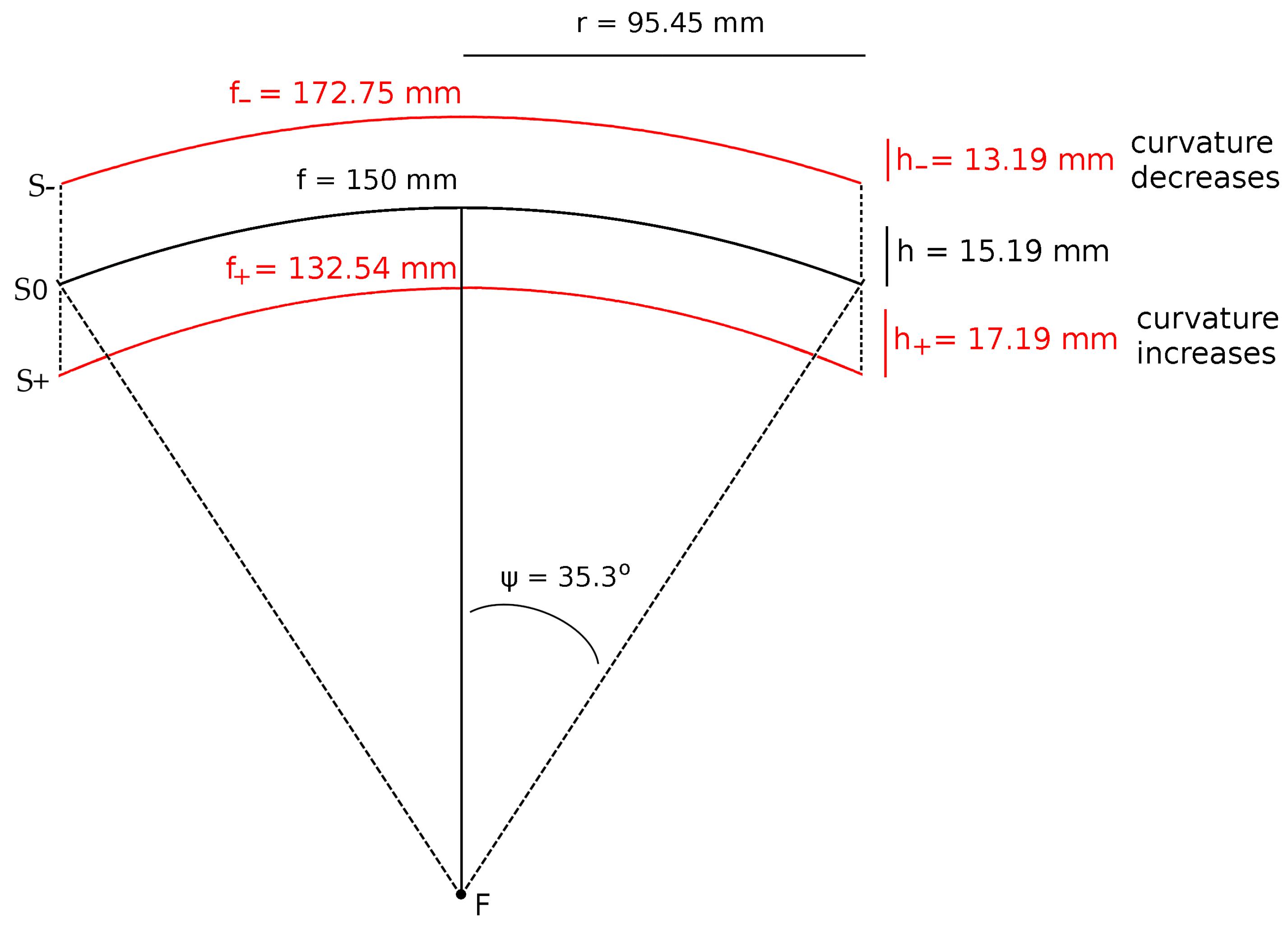 Energies 16 03927 g004