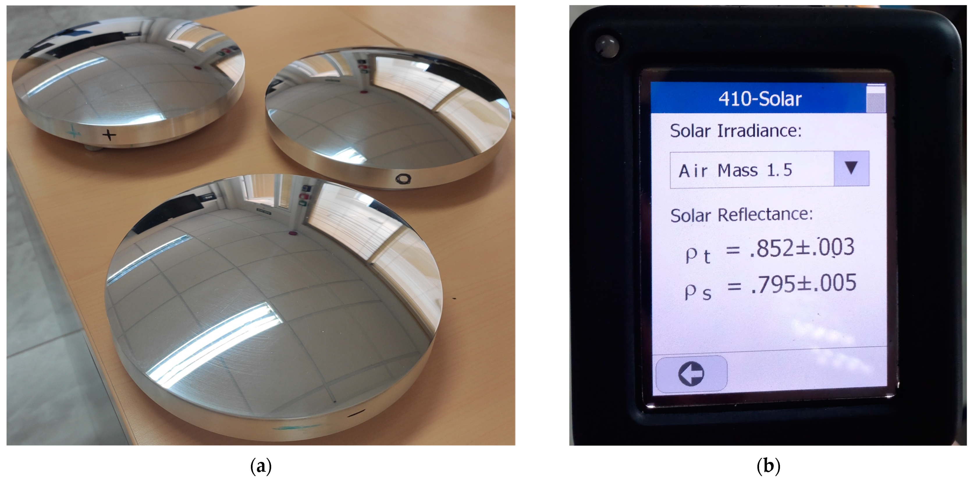 Energies 16 03927 g005