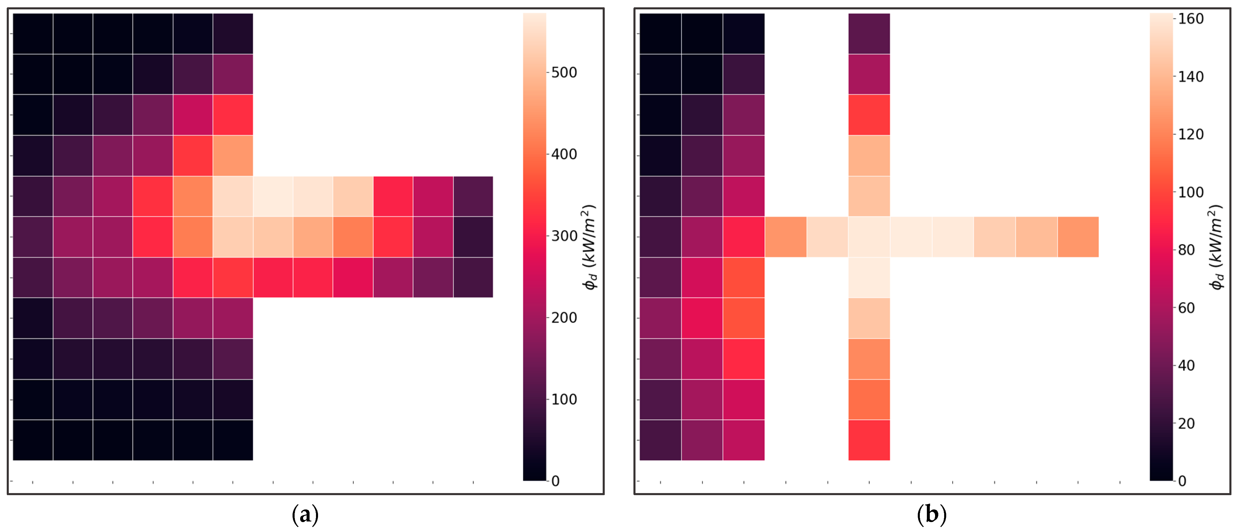 Energies 16 03927 g007
