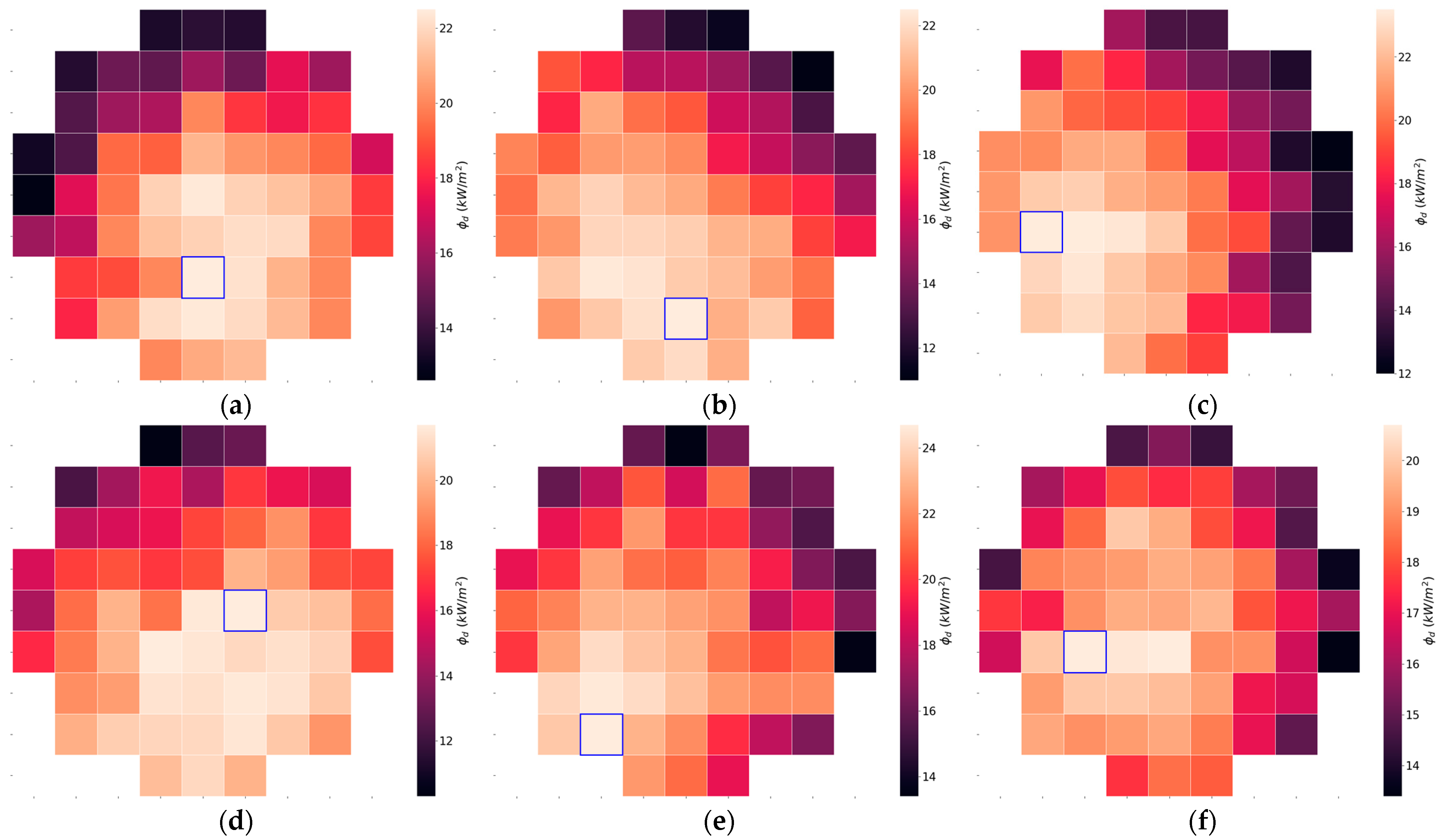 Energies 16 03927 g008