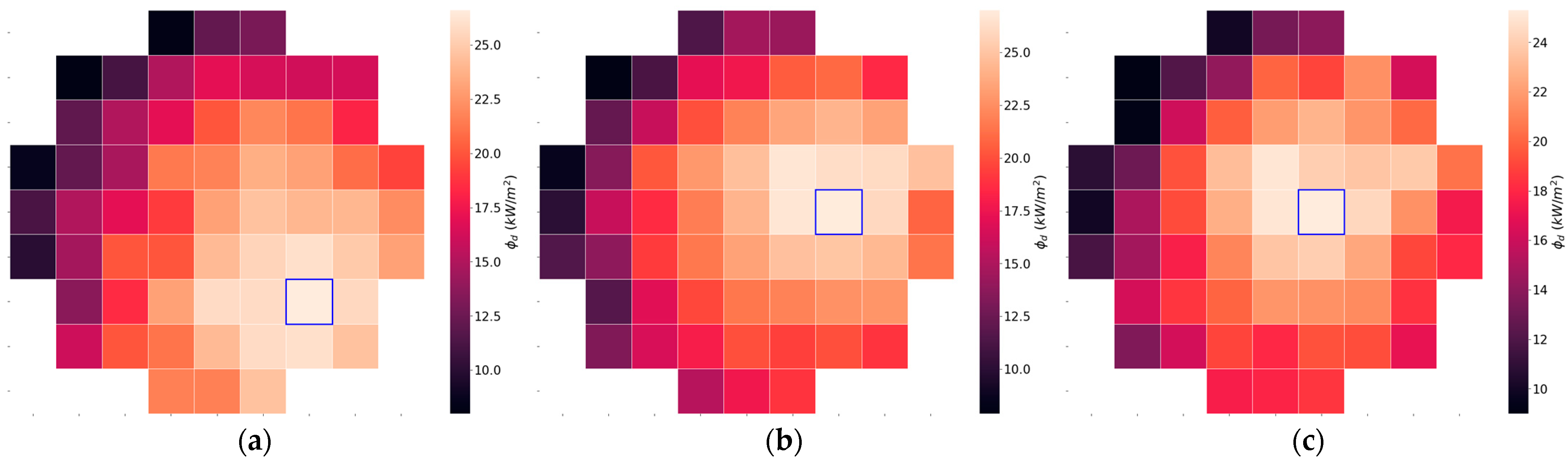Energies 16 03927 g010