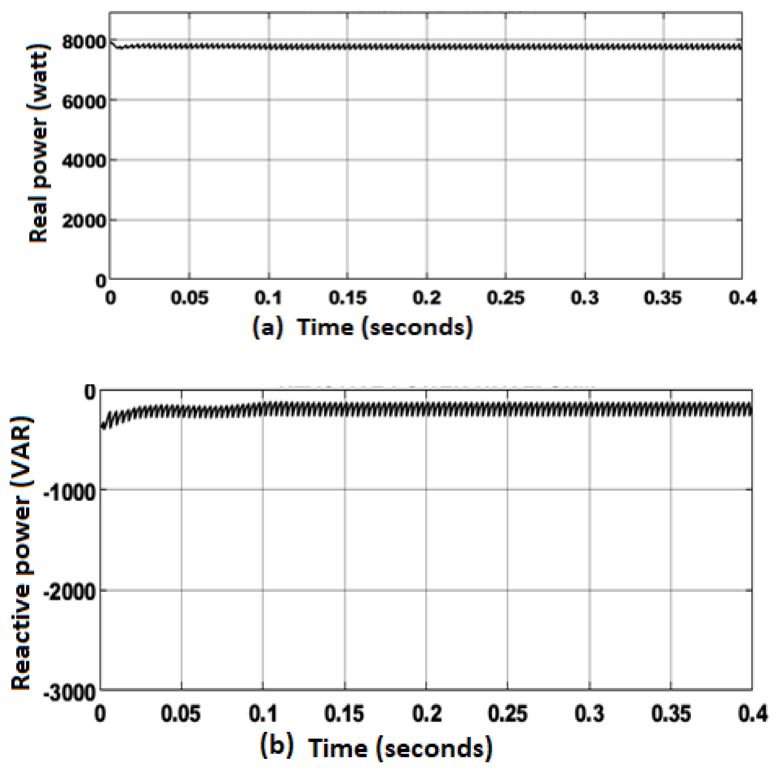 Energies 16 03928 g017 Energies 16 03928 g017