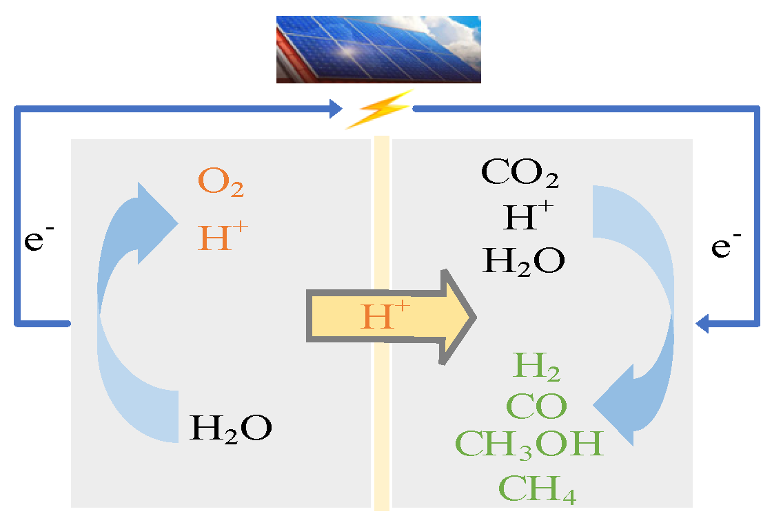 Energies 16 03929 g001