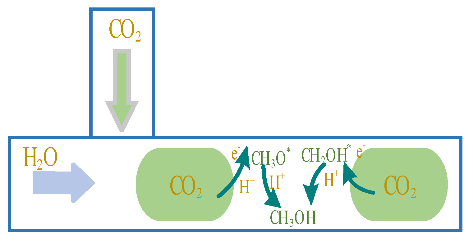 Energies 16 03929 g002