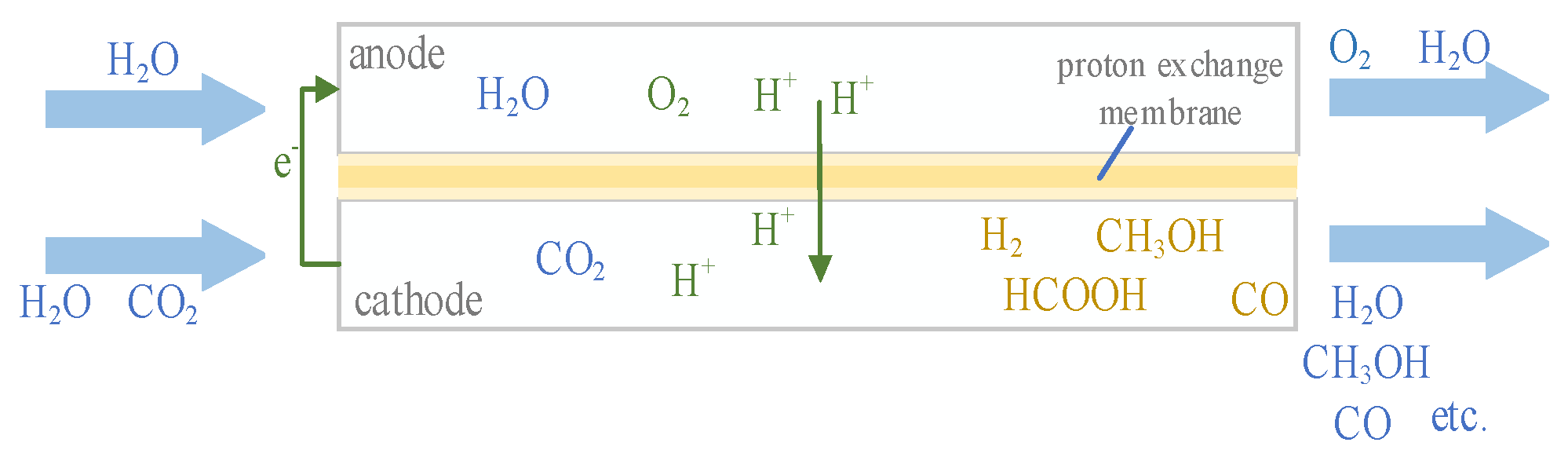 Energies 16 03929 g003