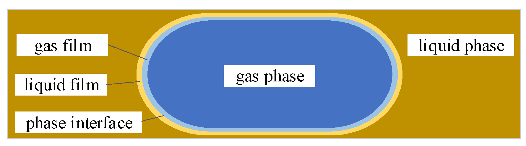 Energies 16 03929 g006