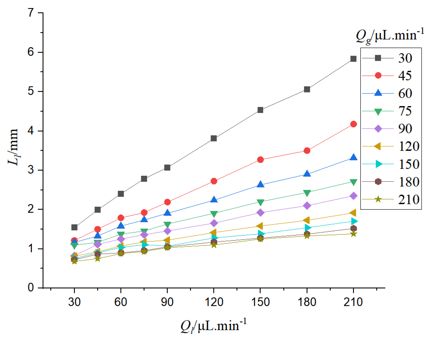 Energies 16 03929 g008
